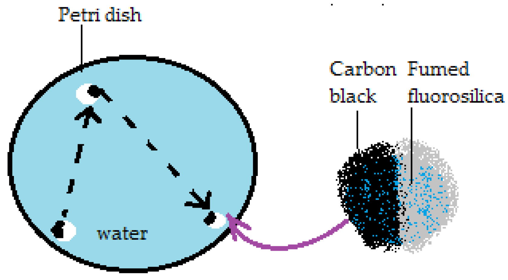Molecules 23 01120 g012 Molecules 23 01120 g012