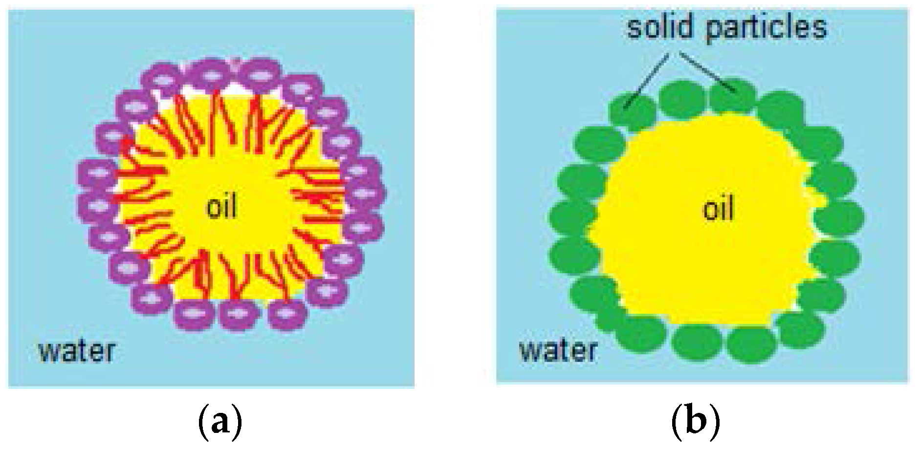 Molecules 23 01120 g015 Molecules 23 01120 g015