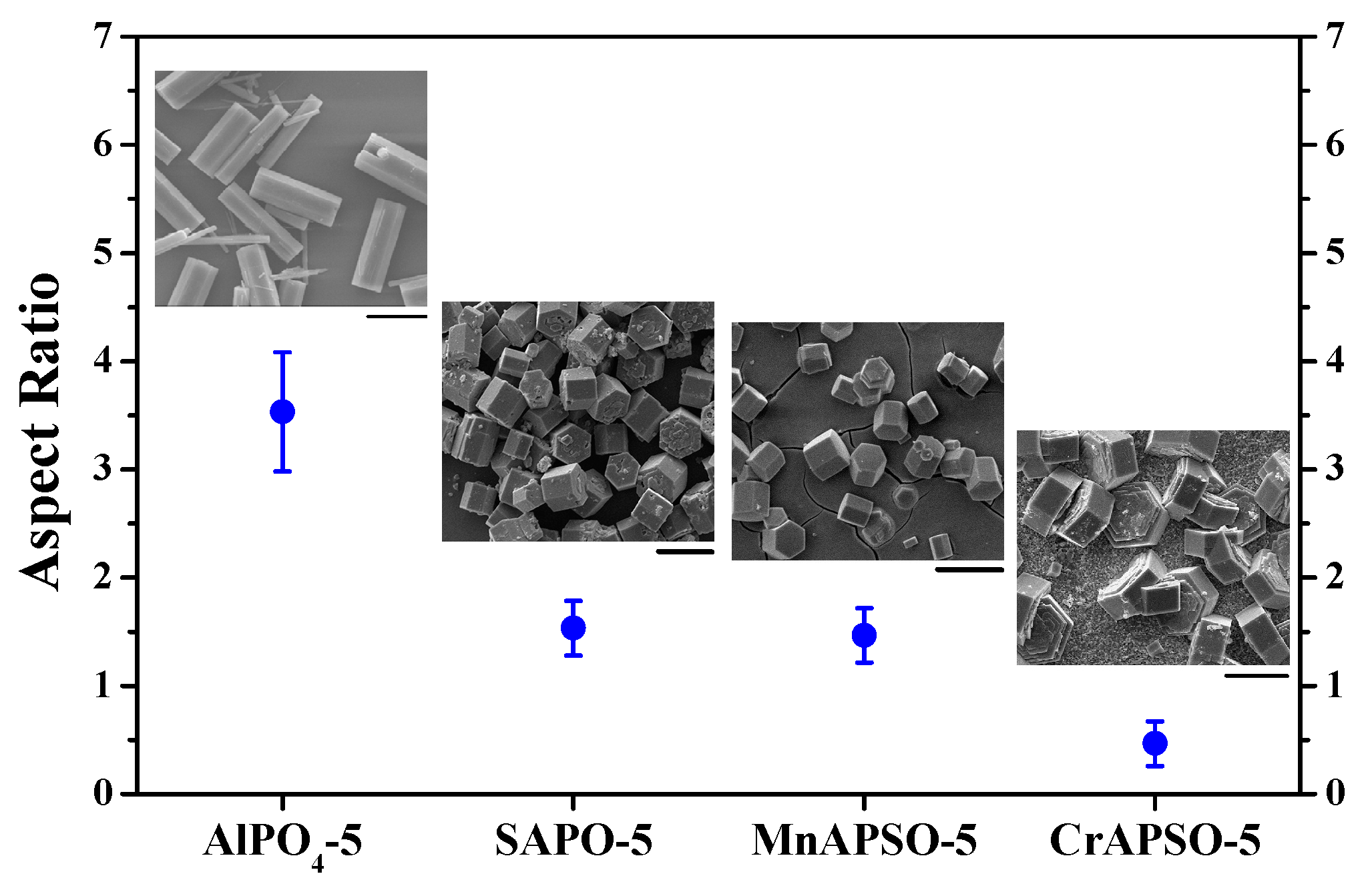 Molecules 23 01127 g004 Molecules 23 01127 g004