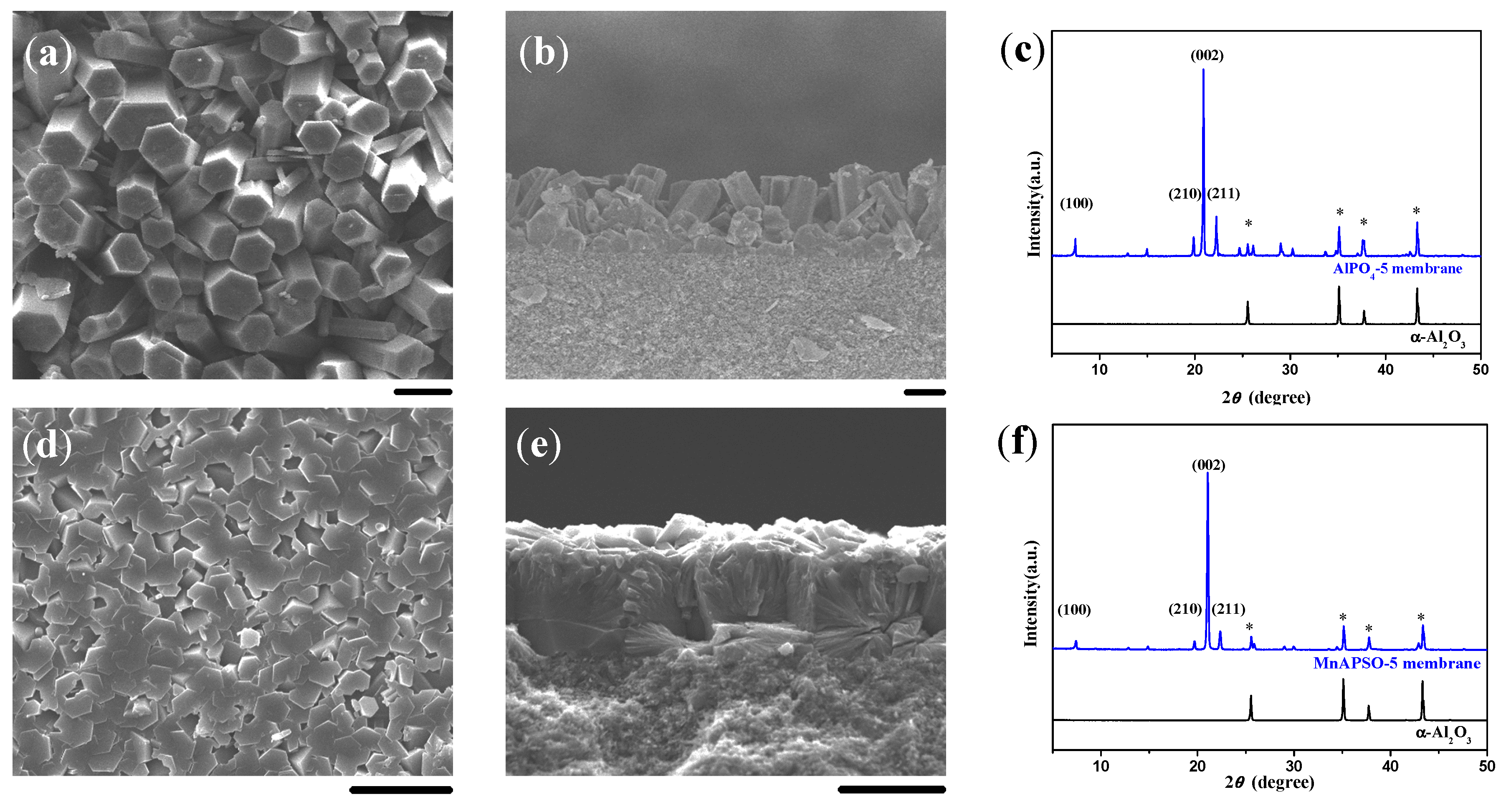 Molecules 23 01127 g005 Molecules 23 01127 g005