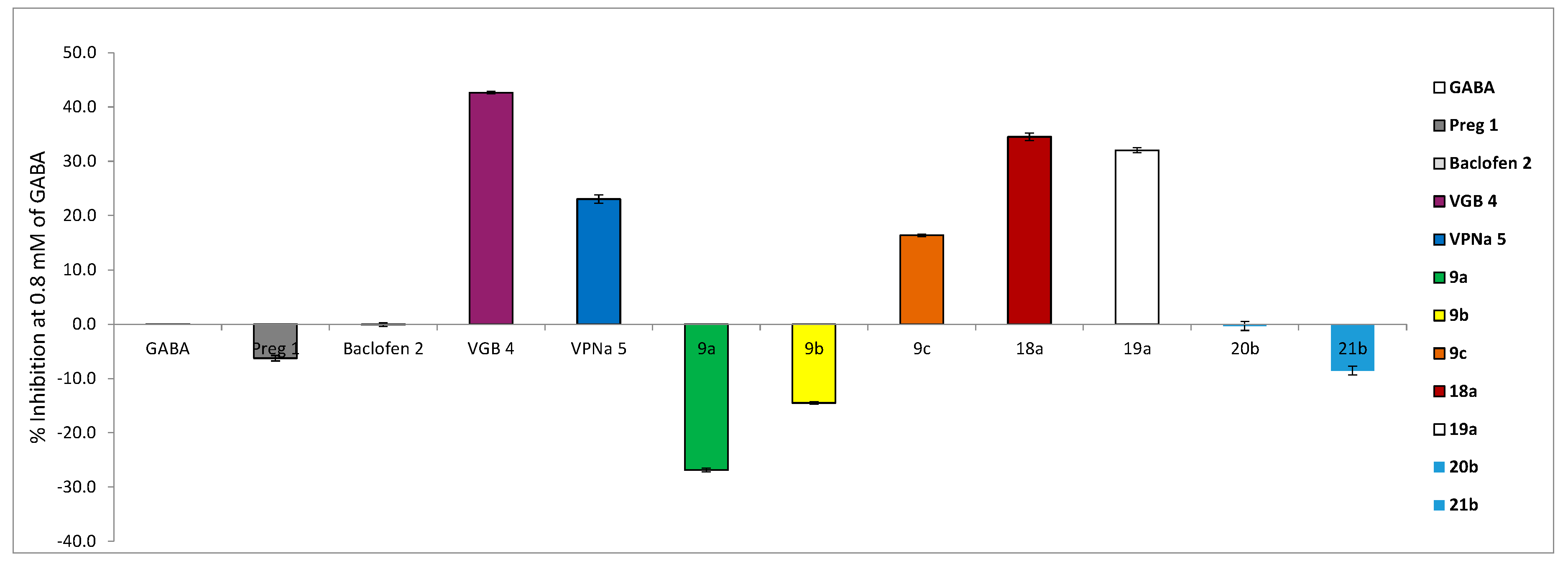 Molecules 23 01128 g004 Molecules 23 01128 g004