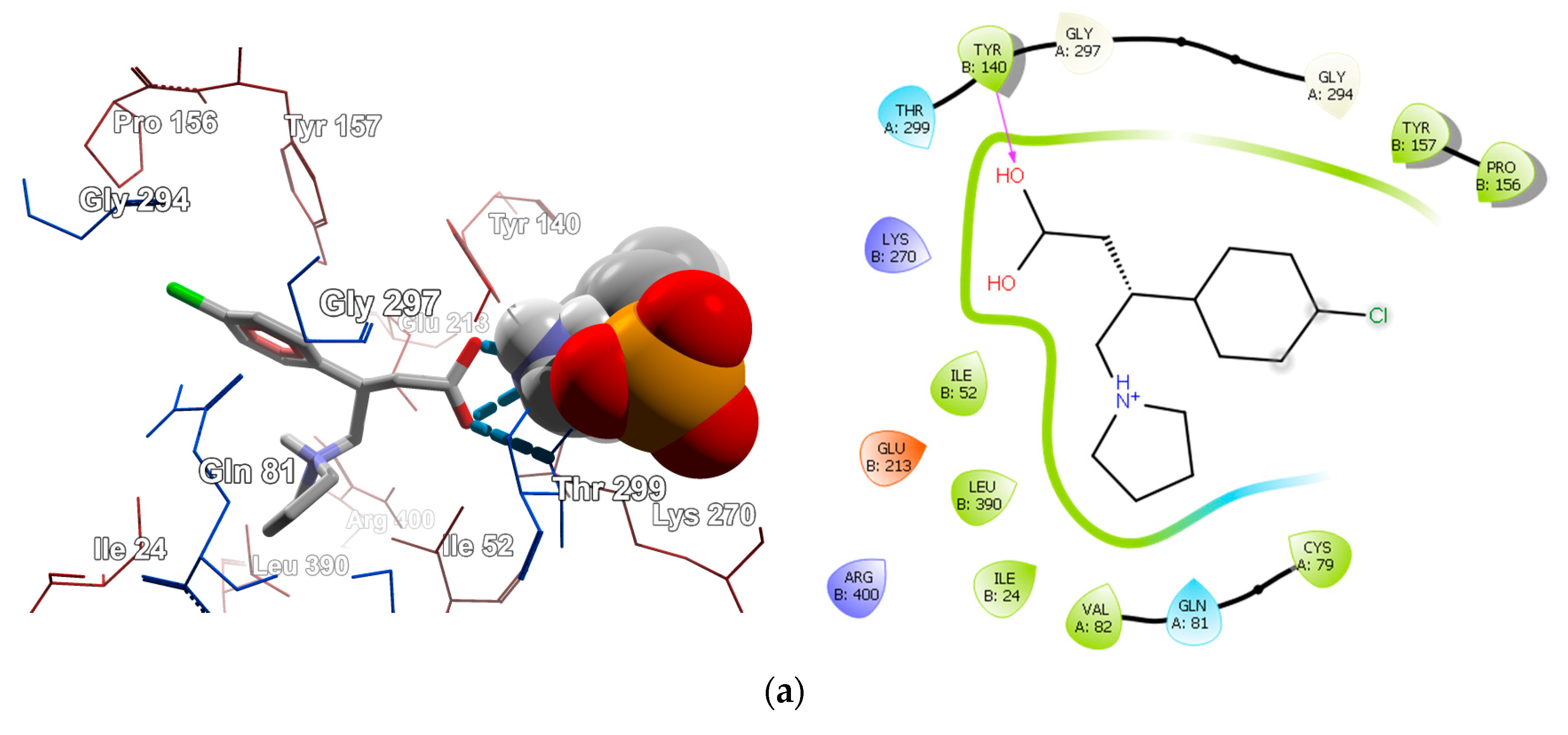 Molecules 23 01128 g015a Molecules 23 01128 g015a