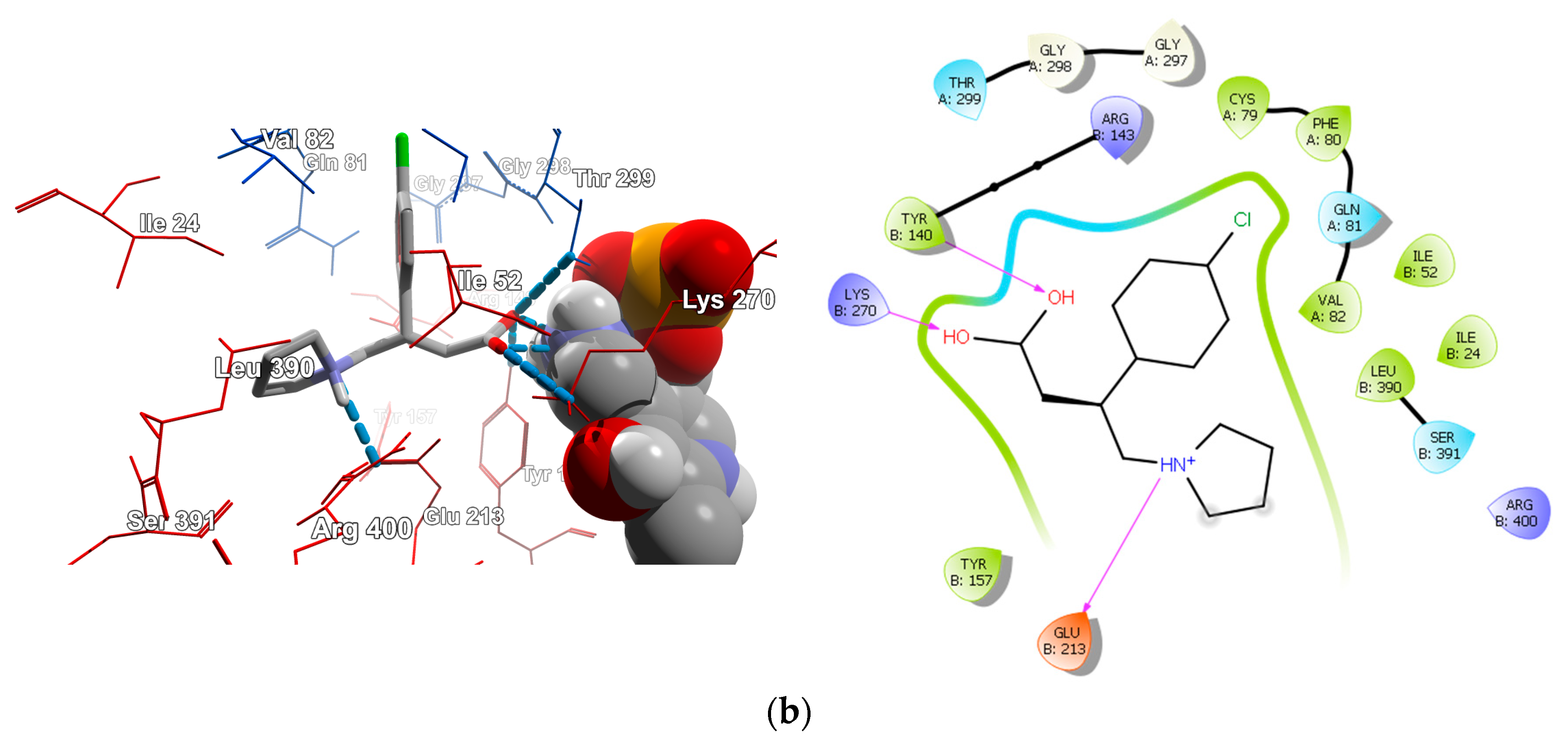 Molecules 23 01128 g015b Molecules 23 01128 g015b