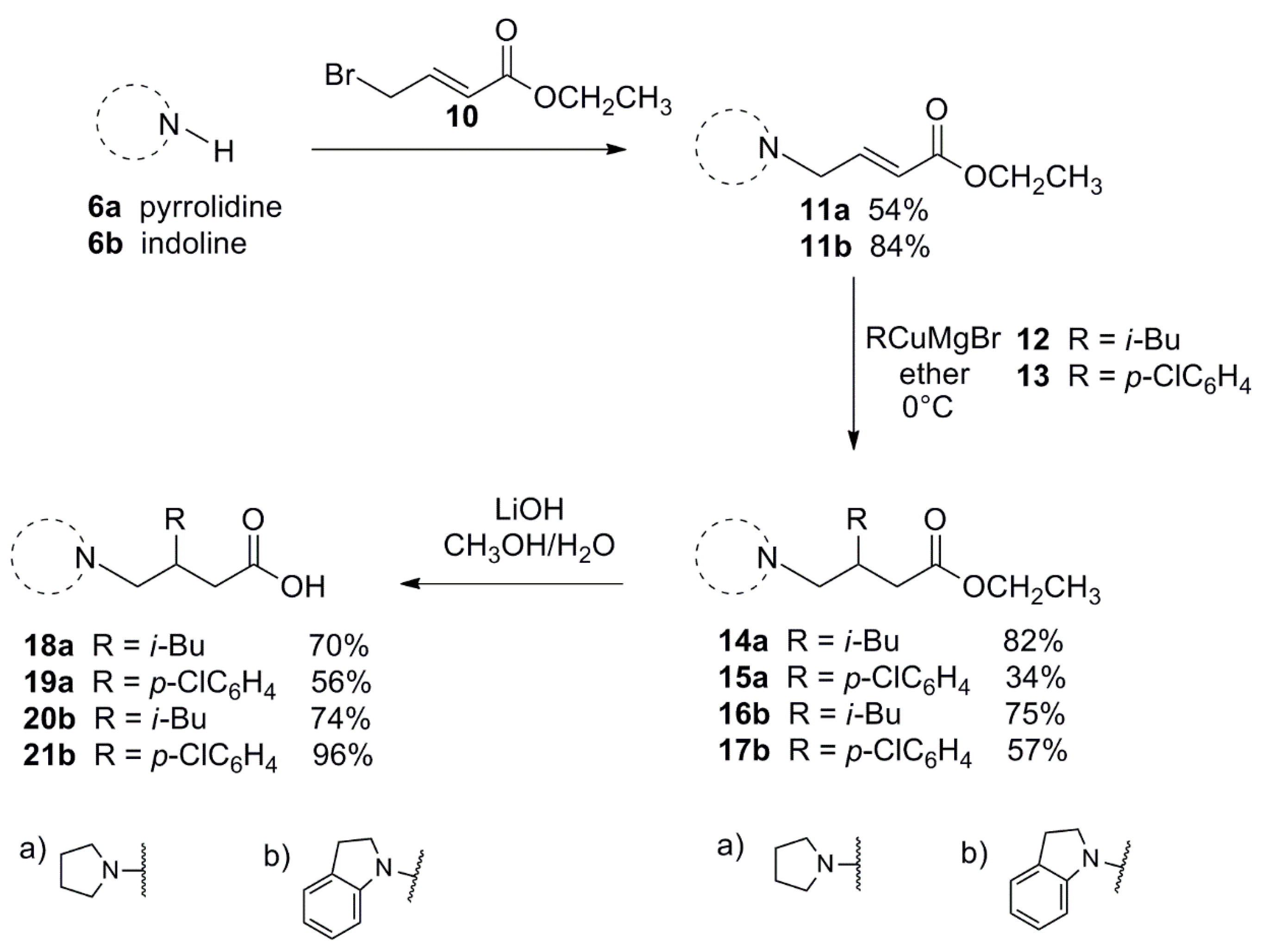 Molecules 23 01128 sch002 Molecules 23 01128 sch002