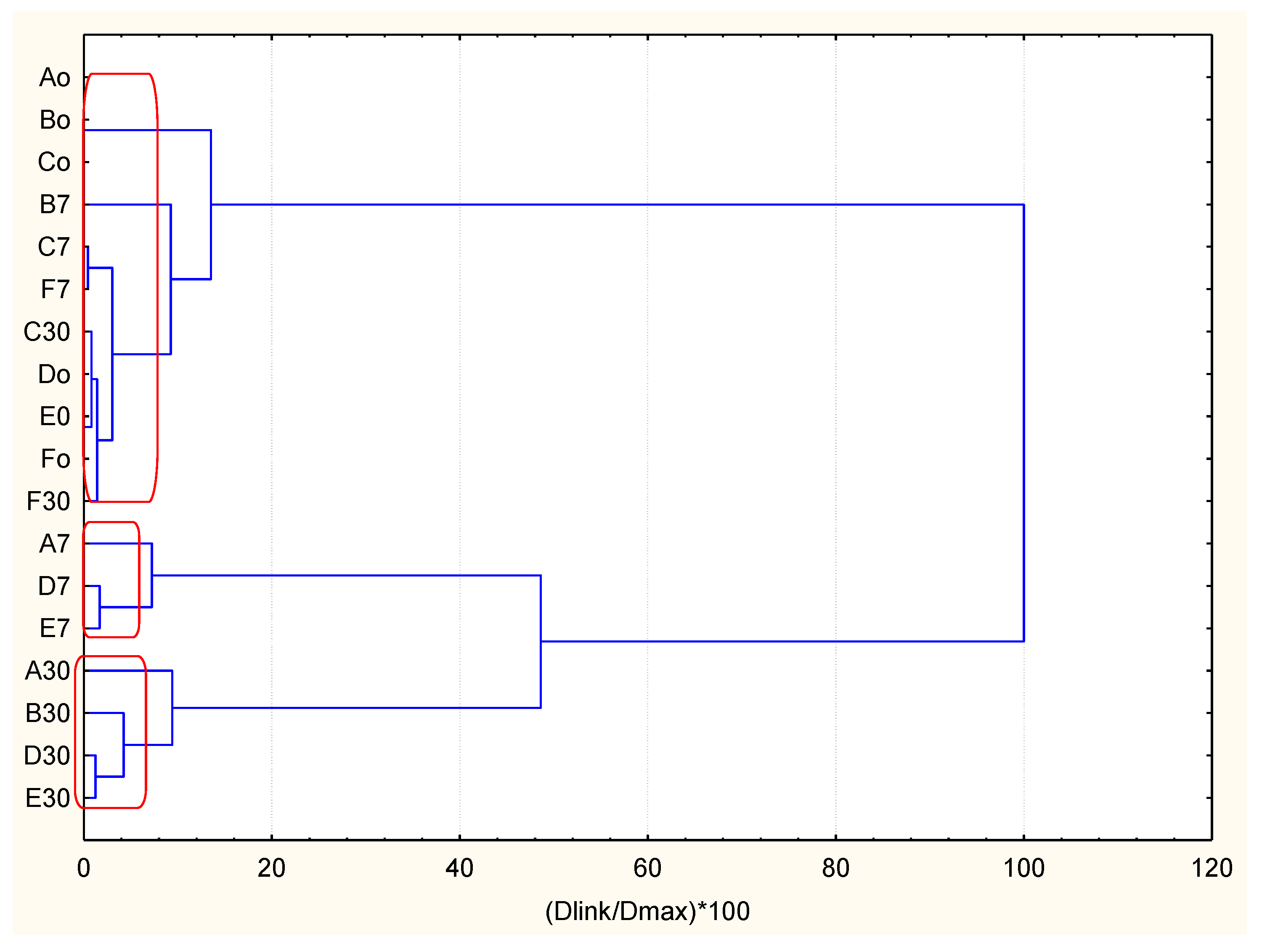 Molecules 23 01130 g003