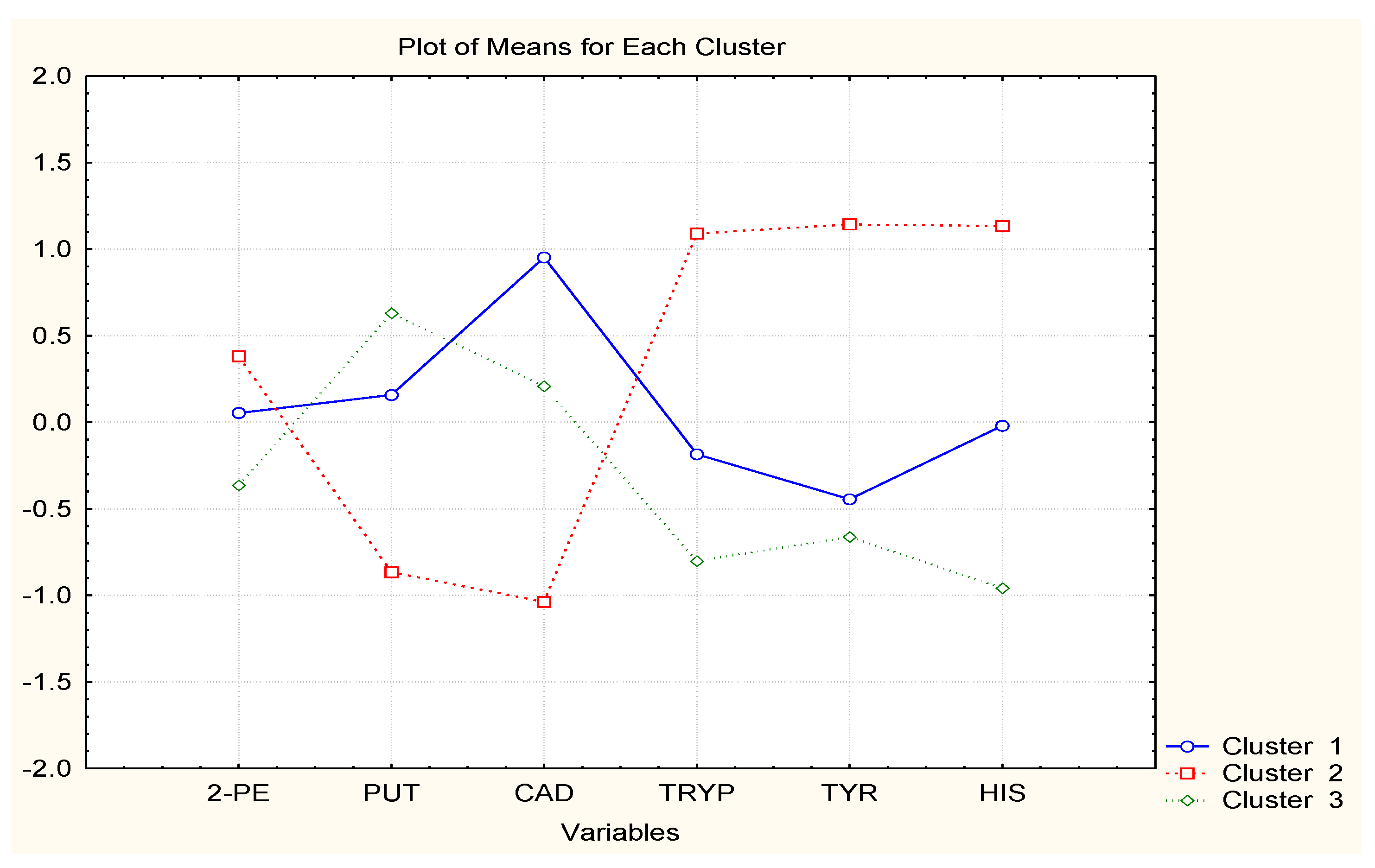 Molecules 23 01130 g004