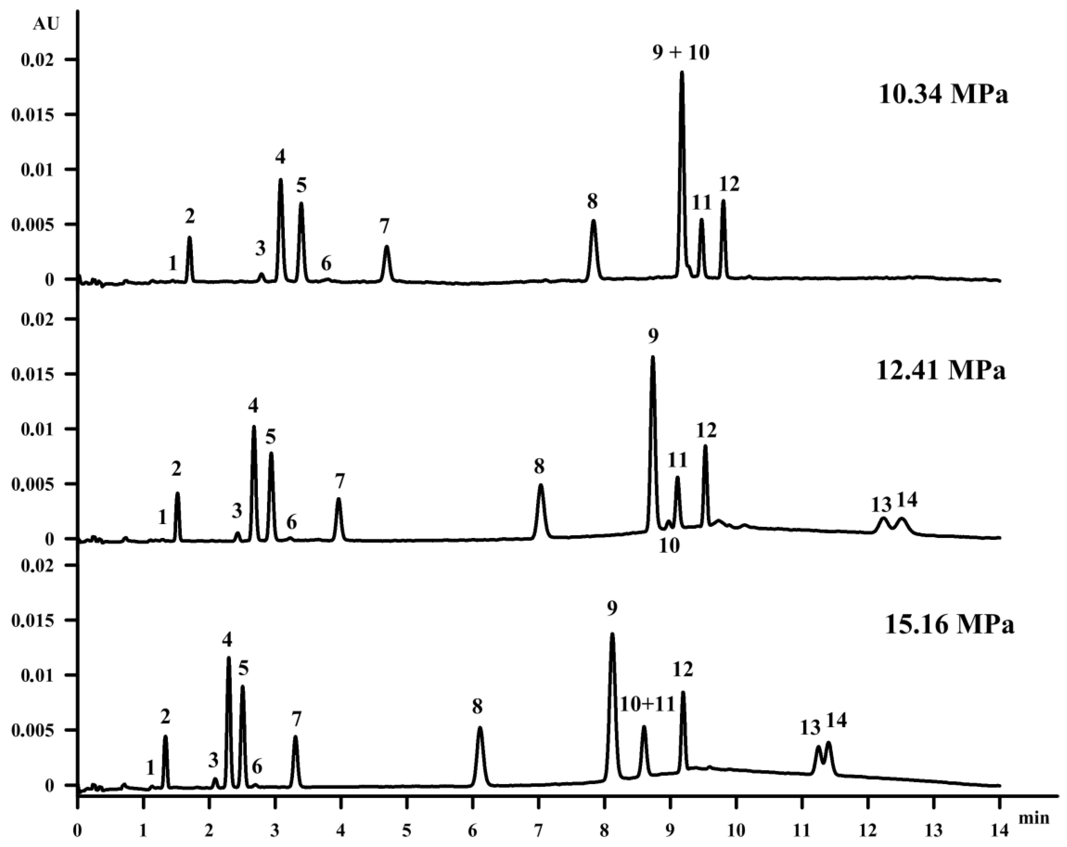 Molecules 23 01131 g002