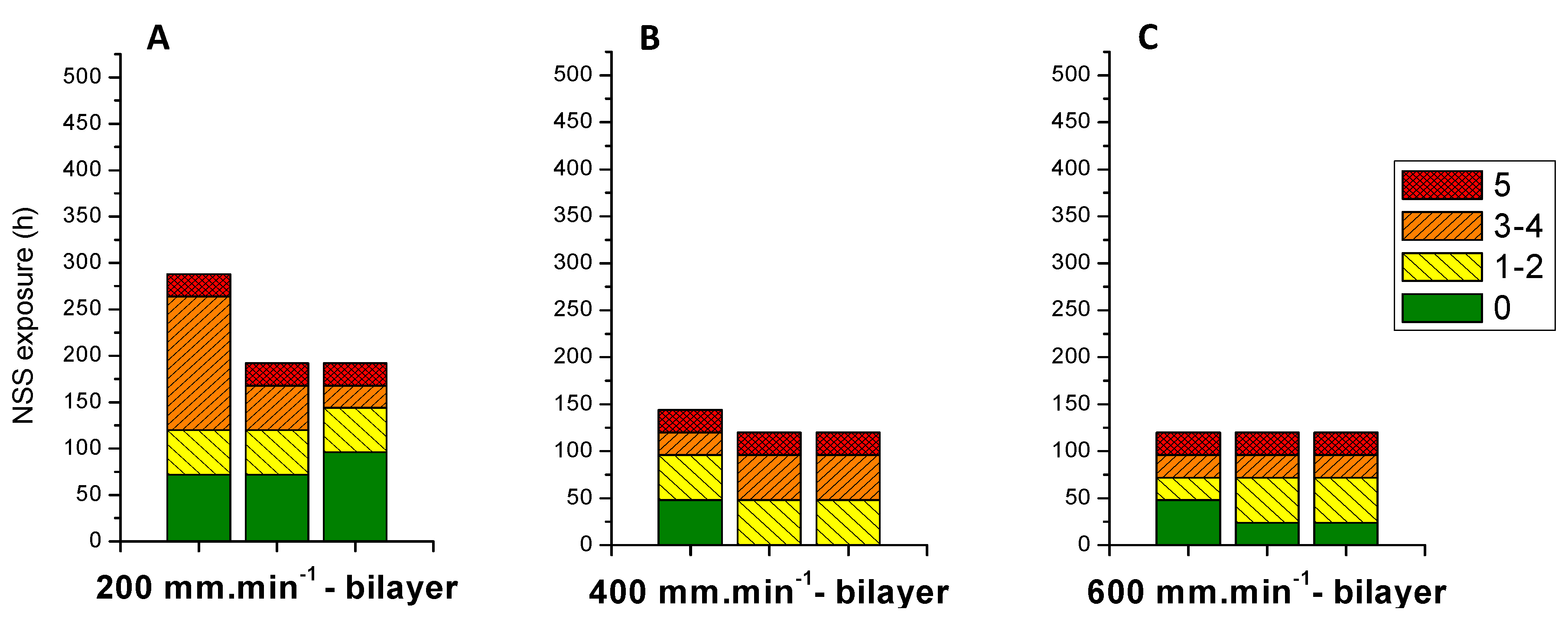 Molecules 23 01135 g011 Molecules 23 01135 g011