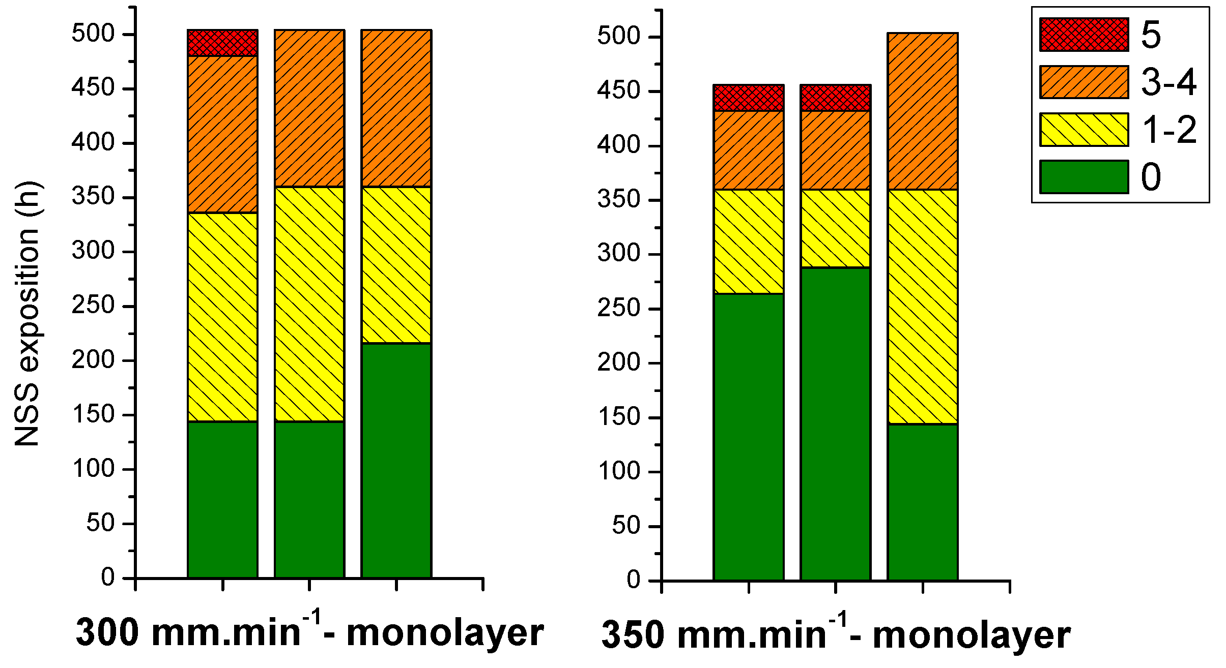 Molecules 23 01135 g014 Molecules 23 01135 g014