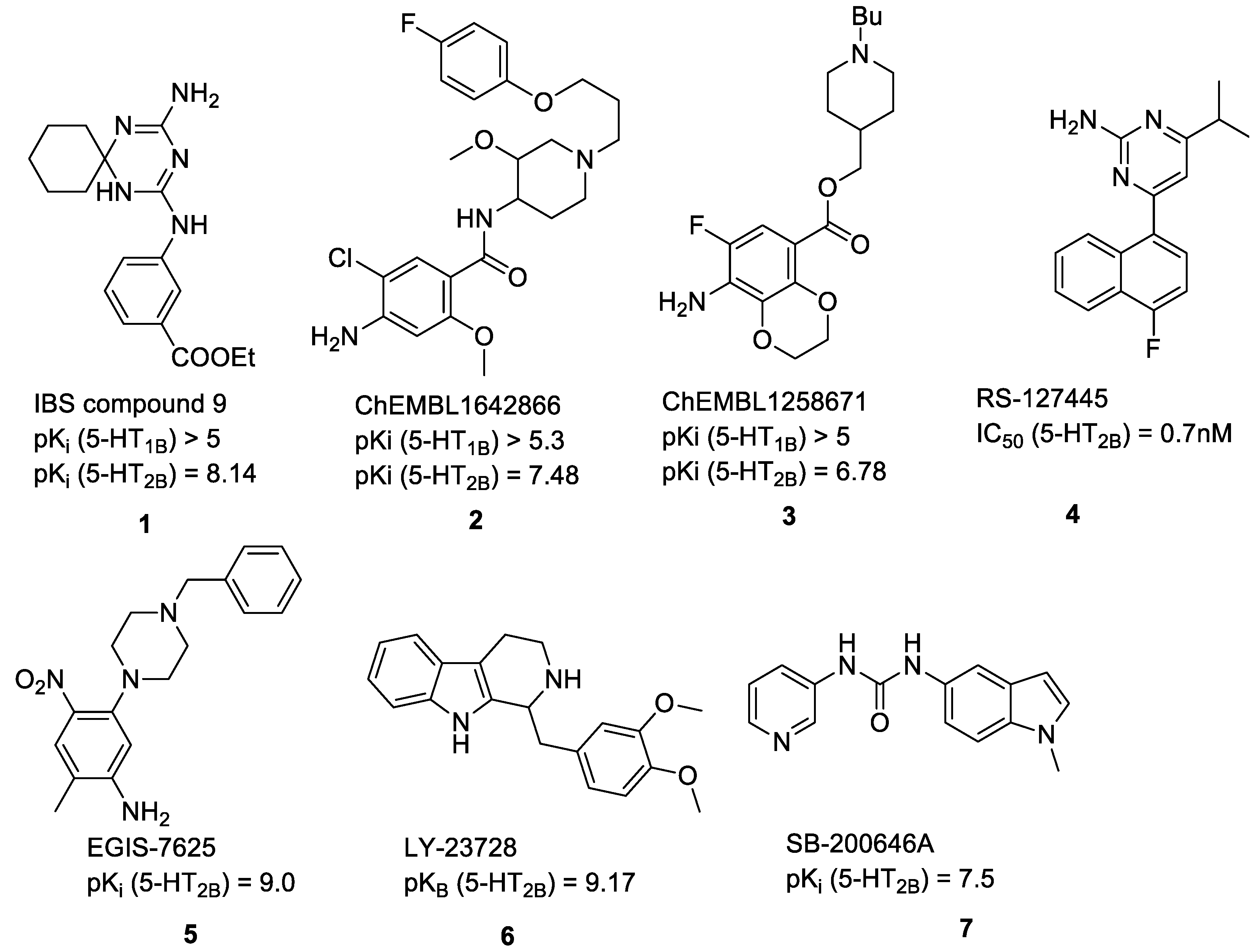 Molecules 23 01137 g001 Molecules 23 01137 g001