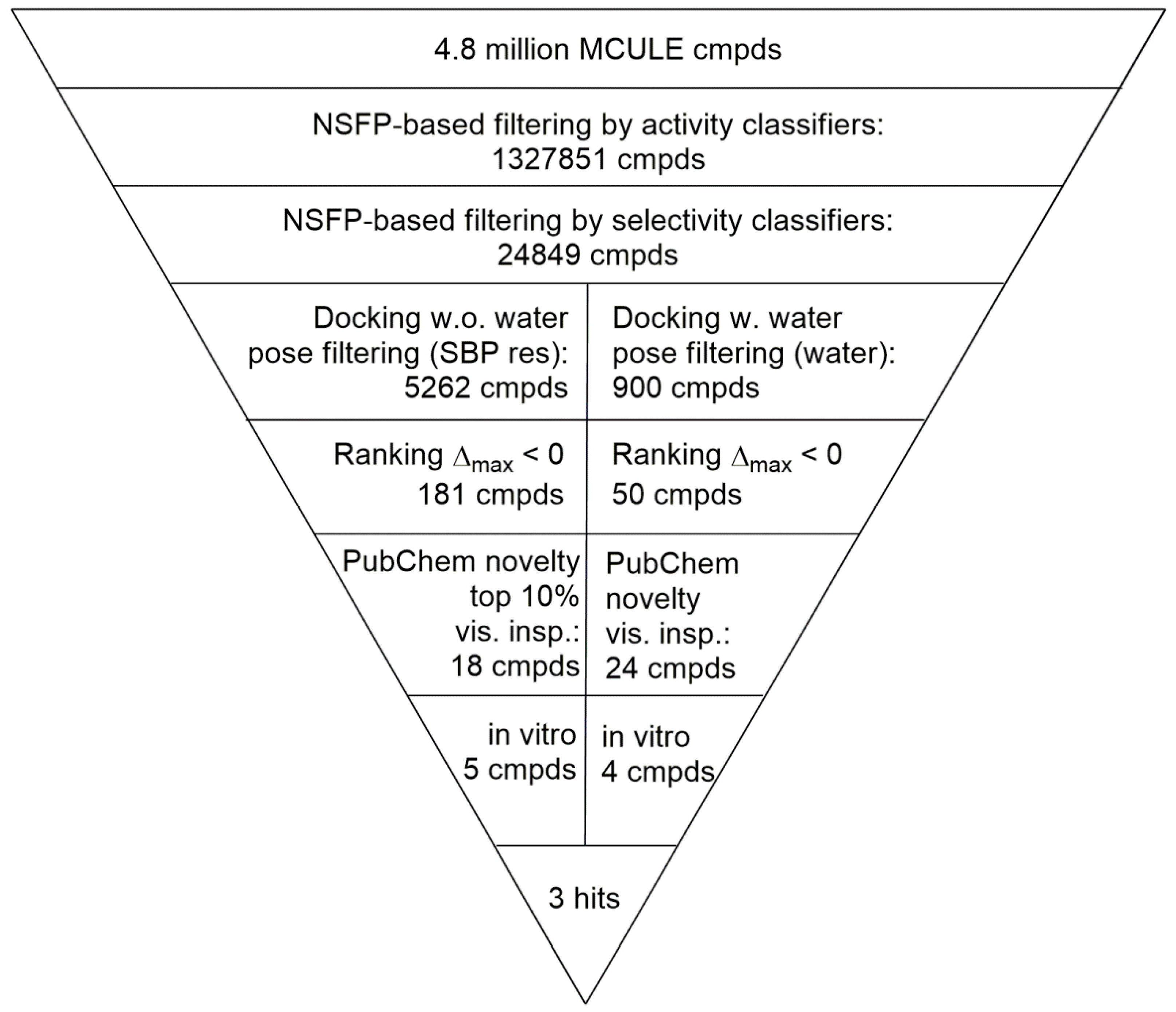 Molecules 23 01137 g004 Molecules 23 01137 g004