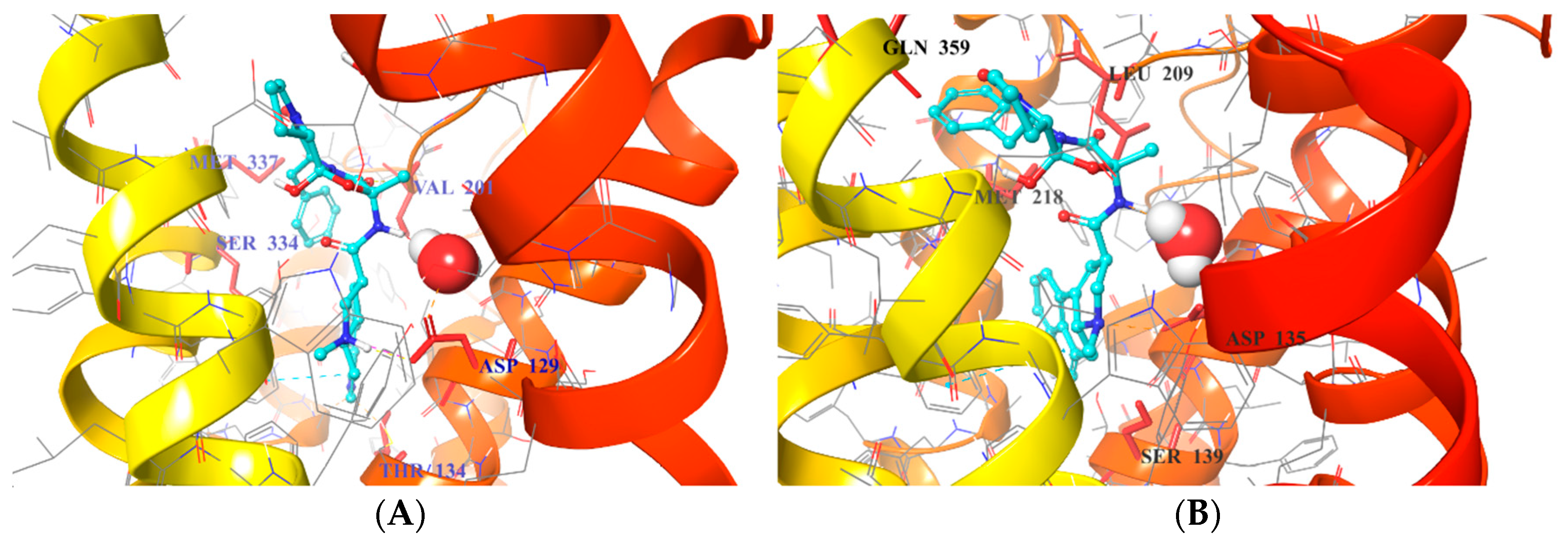 Molecules 23 01137 g005 Molecules 23 01137 g005