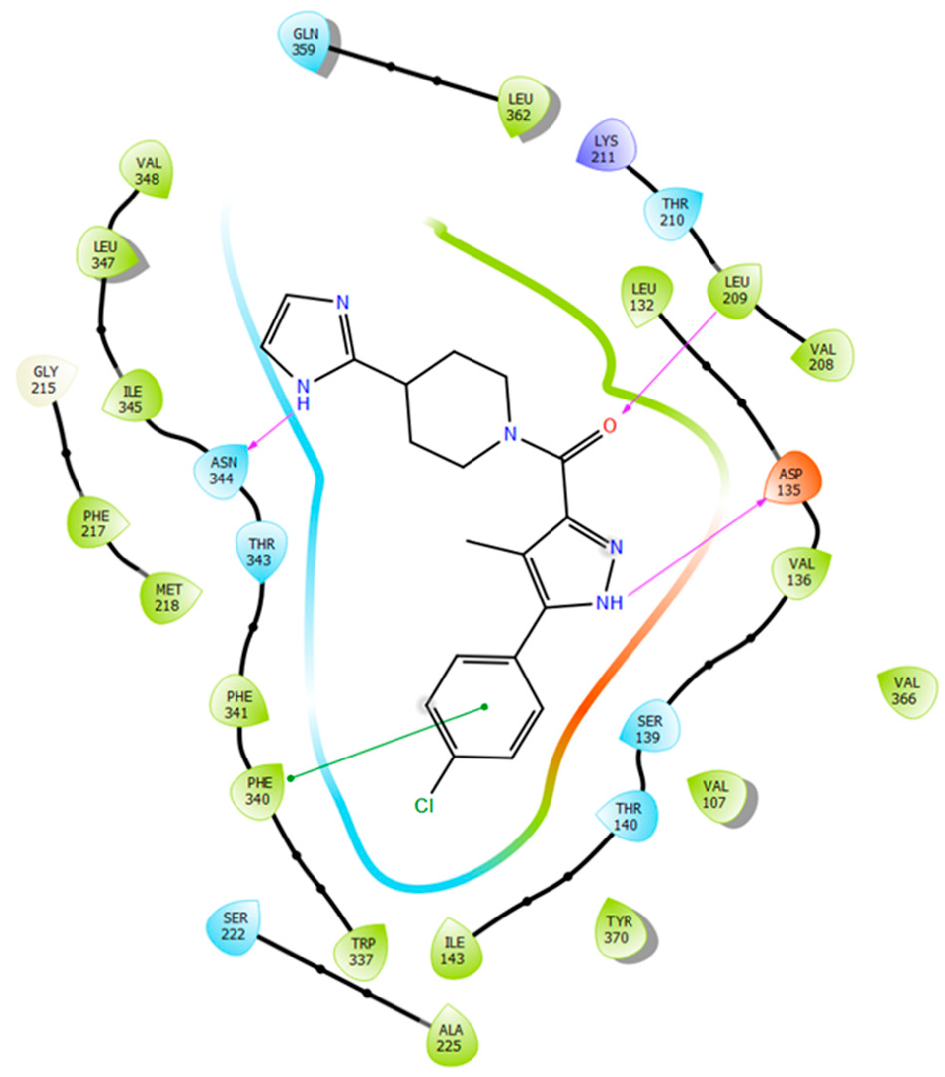Molecules 23 01137 g007 Molecules 23 01137 g007