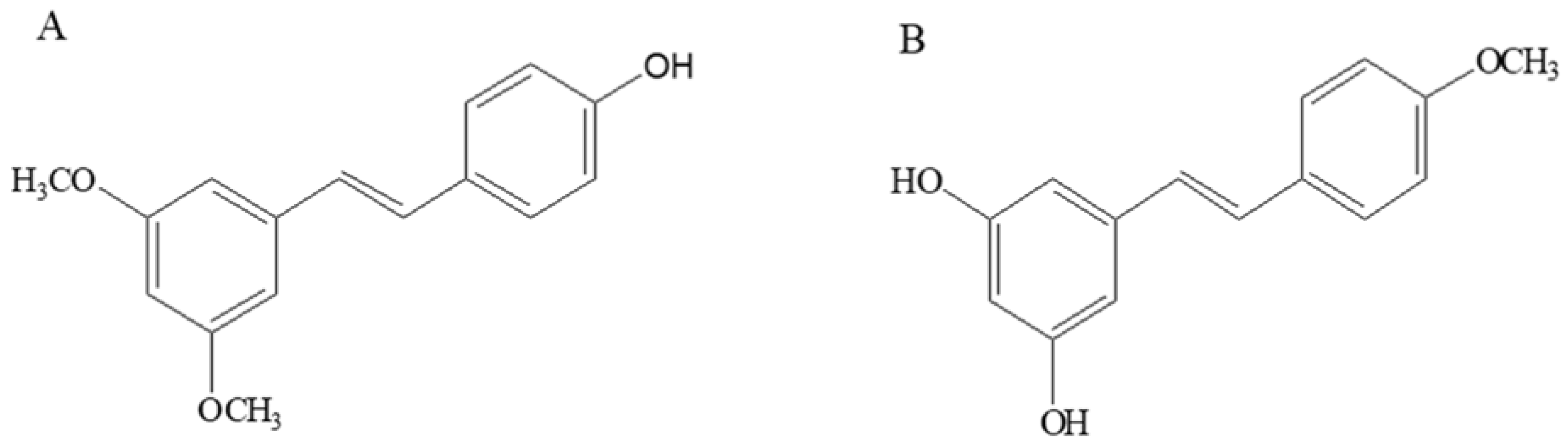 Molecules 23 01148 g001