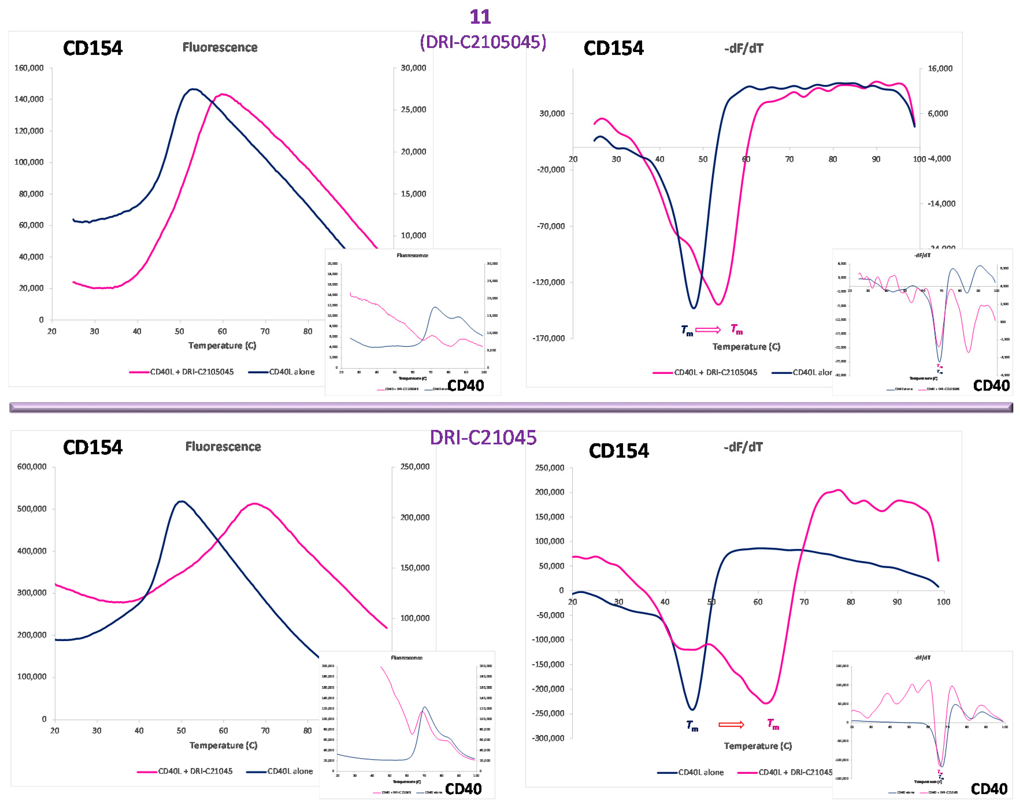 Molecules 23 01153 g004