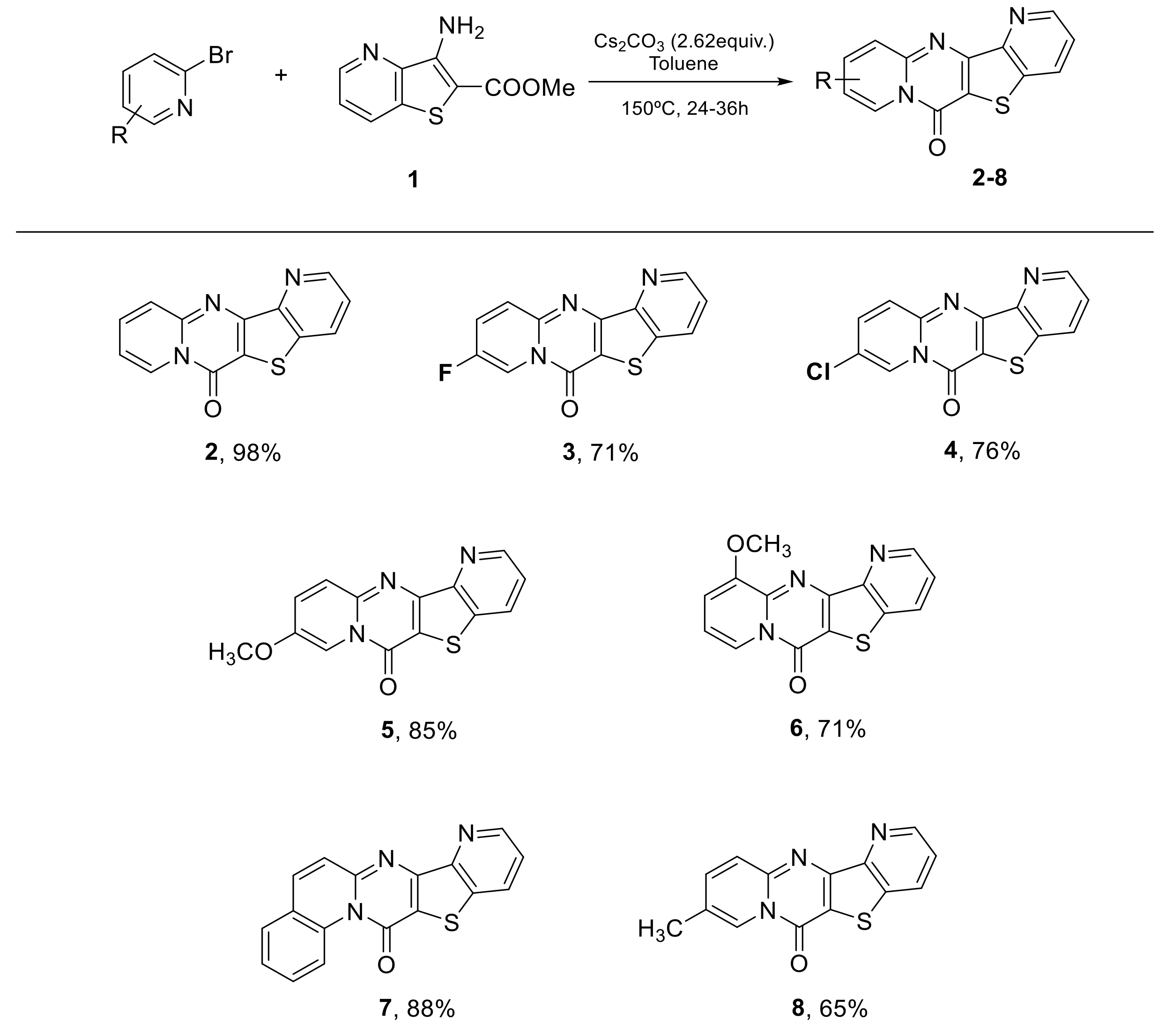 Molecules 23 01159 sch001 Molecules 23 01159 sch001