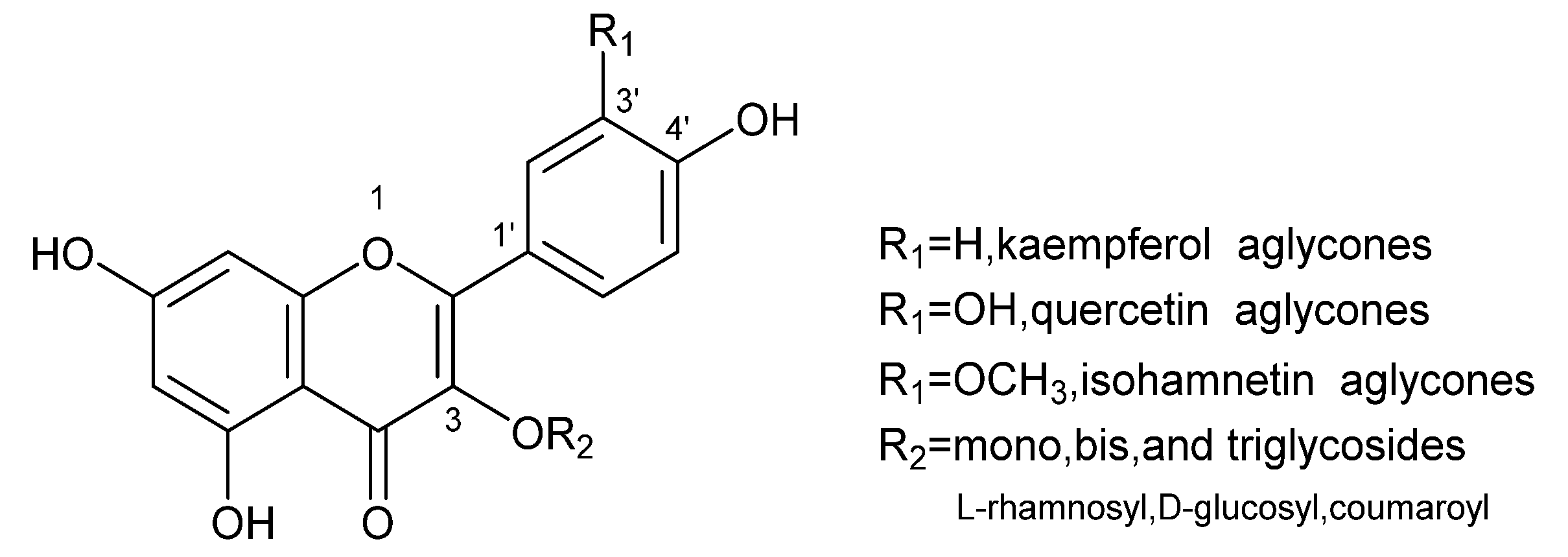 Molecules 23 01167 g001