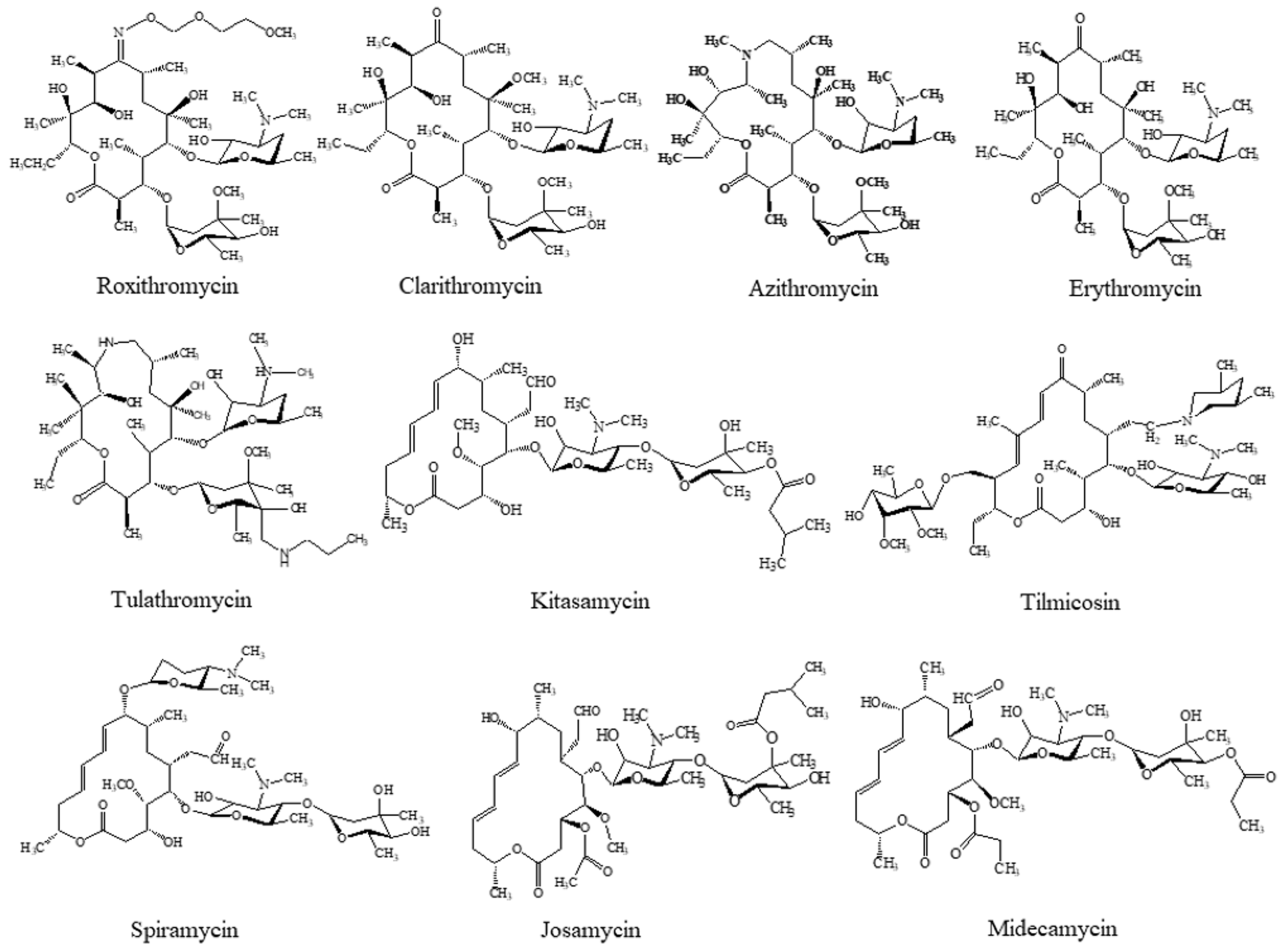 Molecules 23 01172 g001 Molecules 23 01172 g001