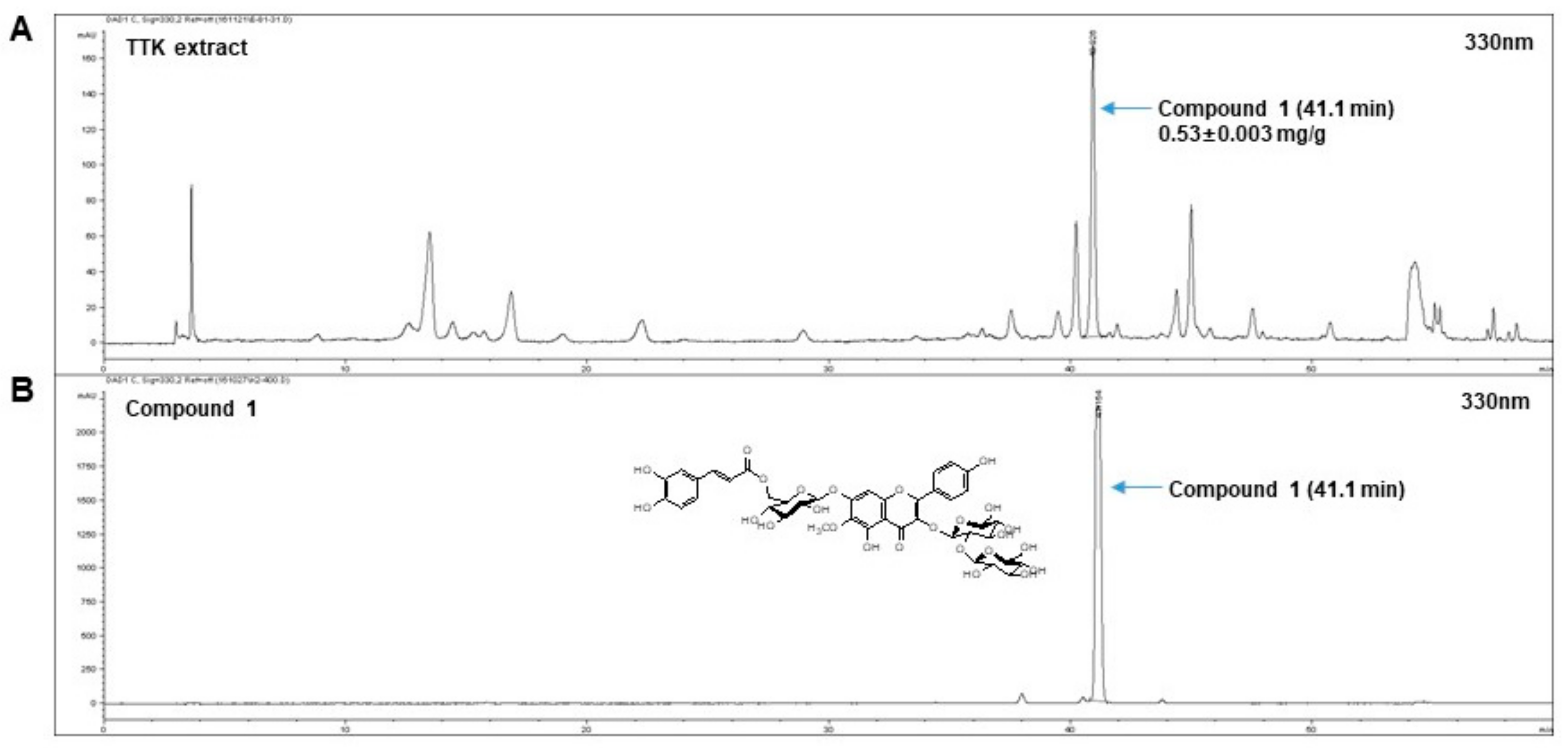 Molecules 23 01173 g001
