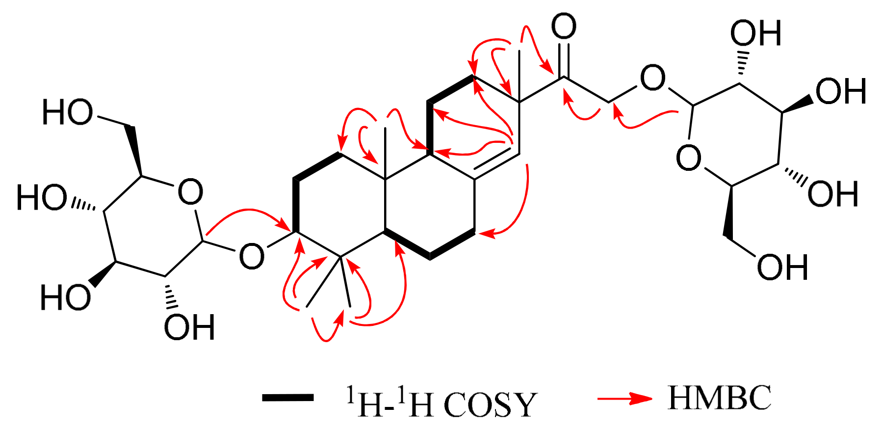 Molecules 23 01185 g002