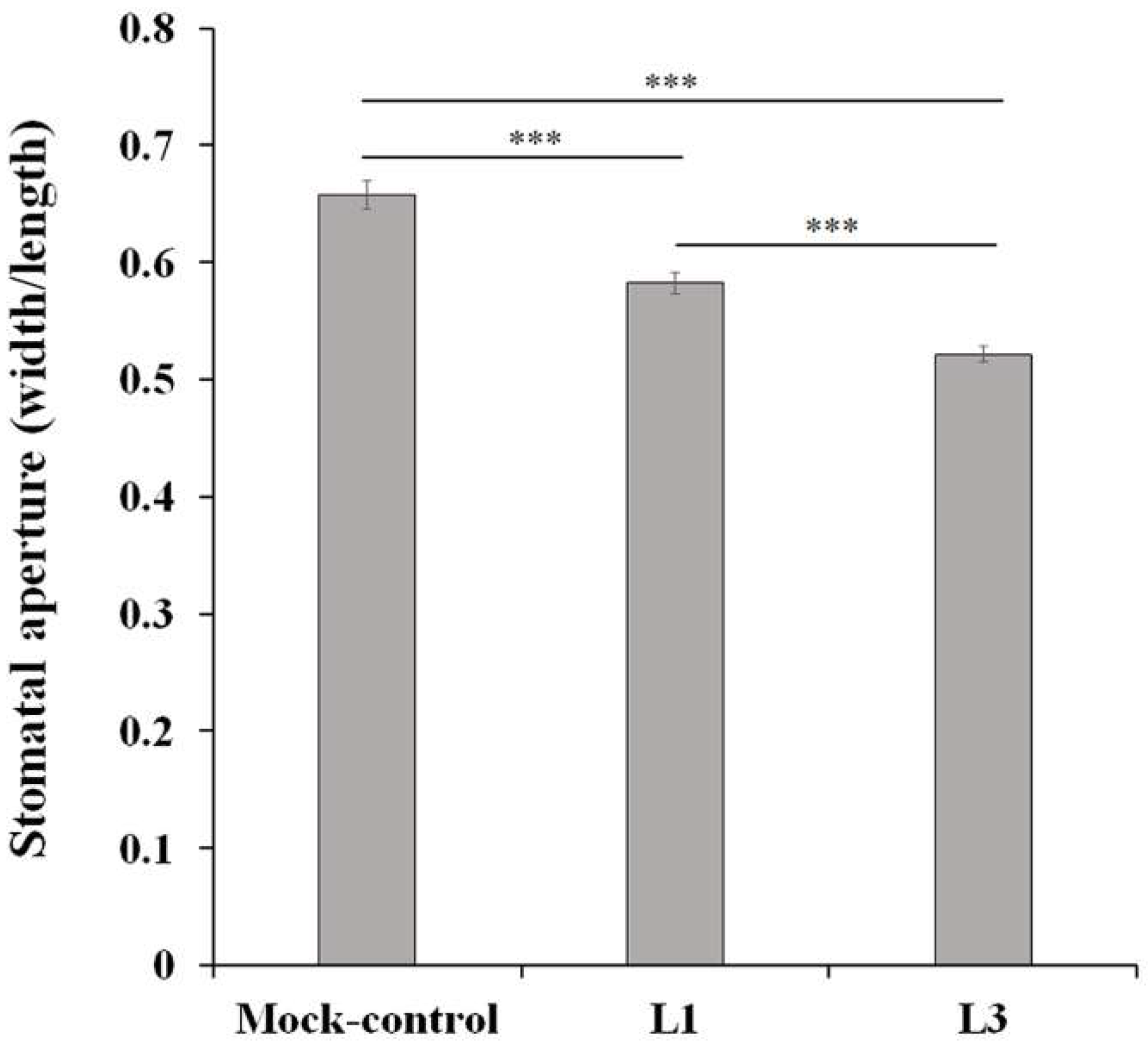 Molecules 23 01186 g006 Molecules 23 01186 g006