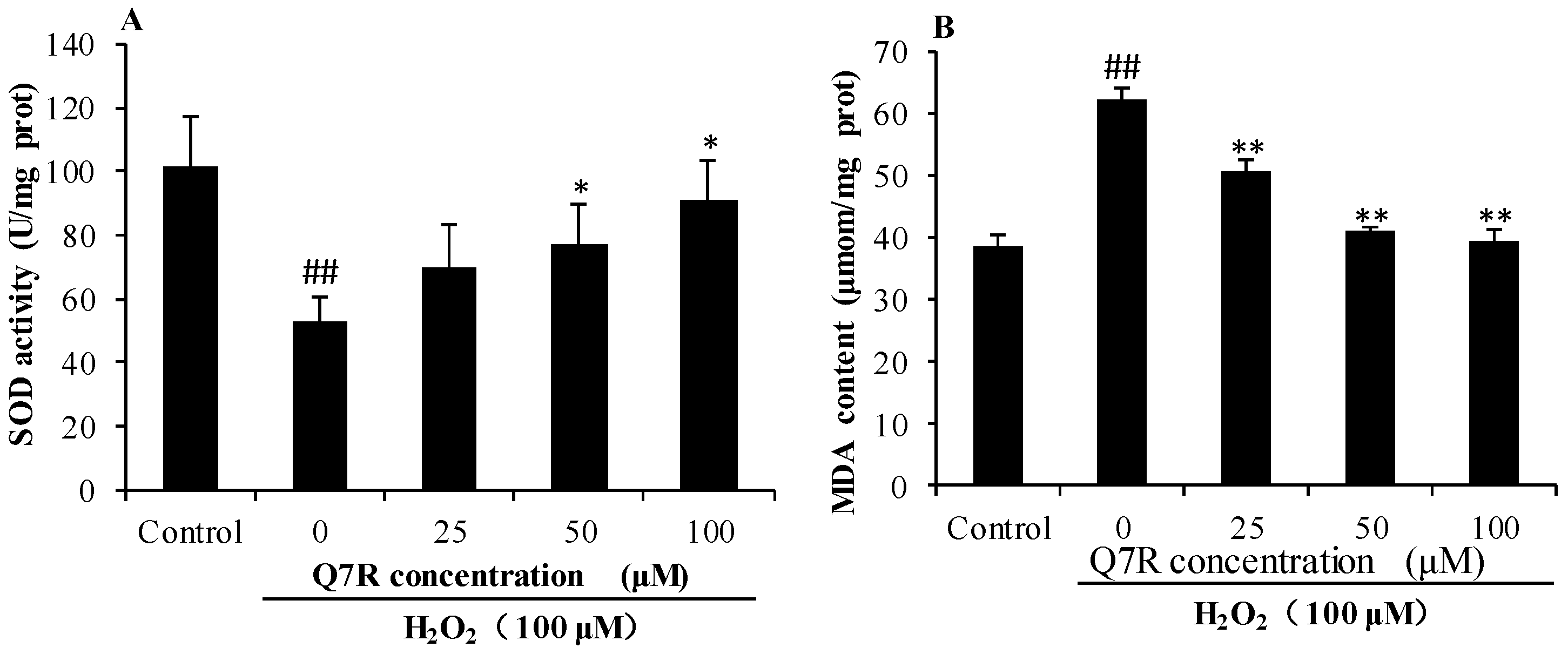 Molecules 23 01188 g004