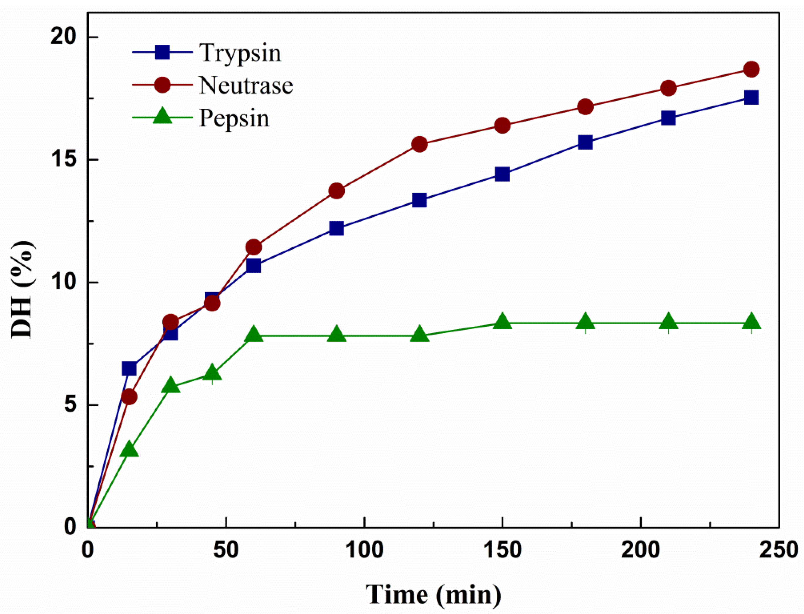 Molecules 23 01189 g001 Molecules 23 01189 g001