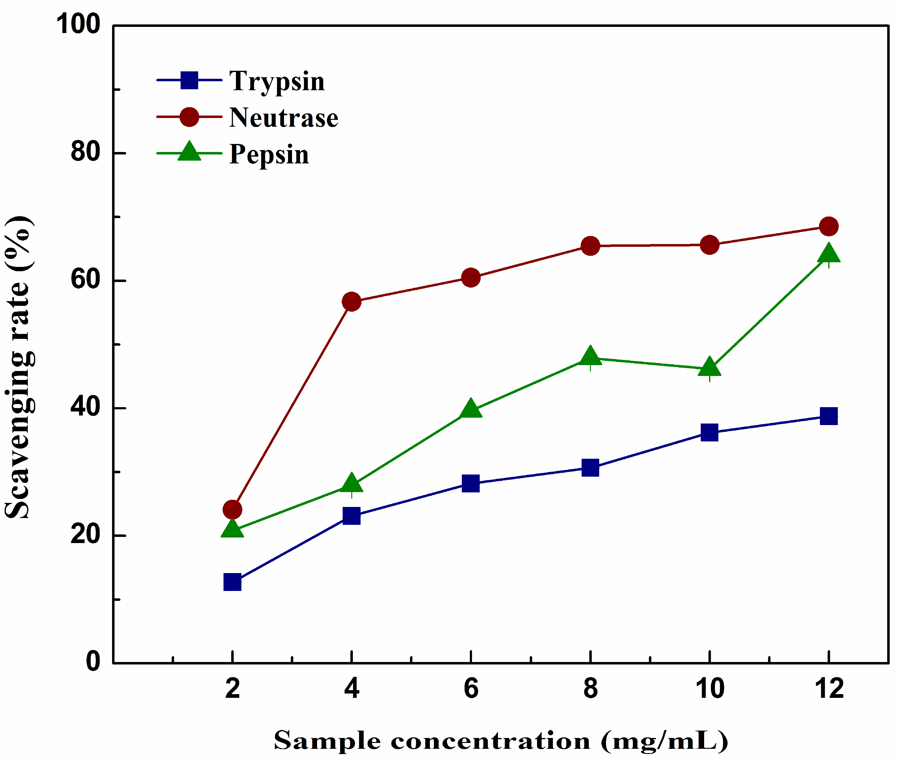 Molecules 23 01189 g004 Molecules 23 01189 g004