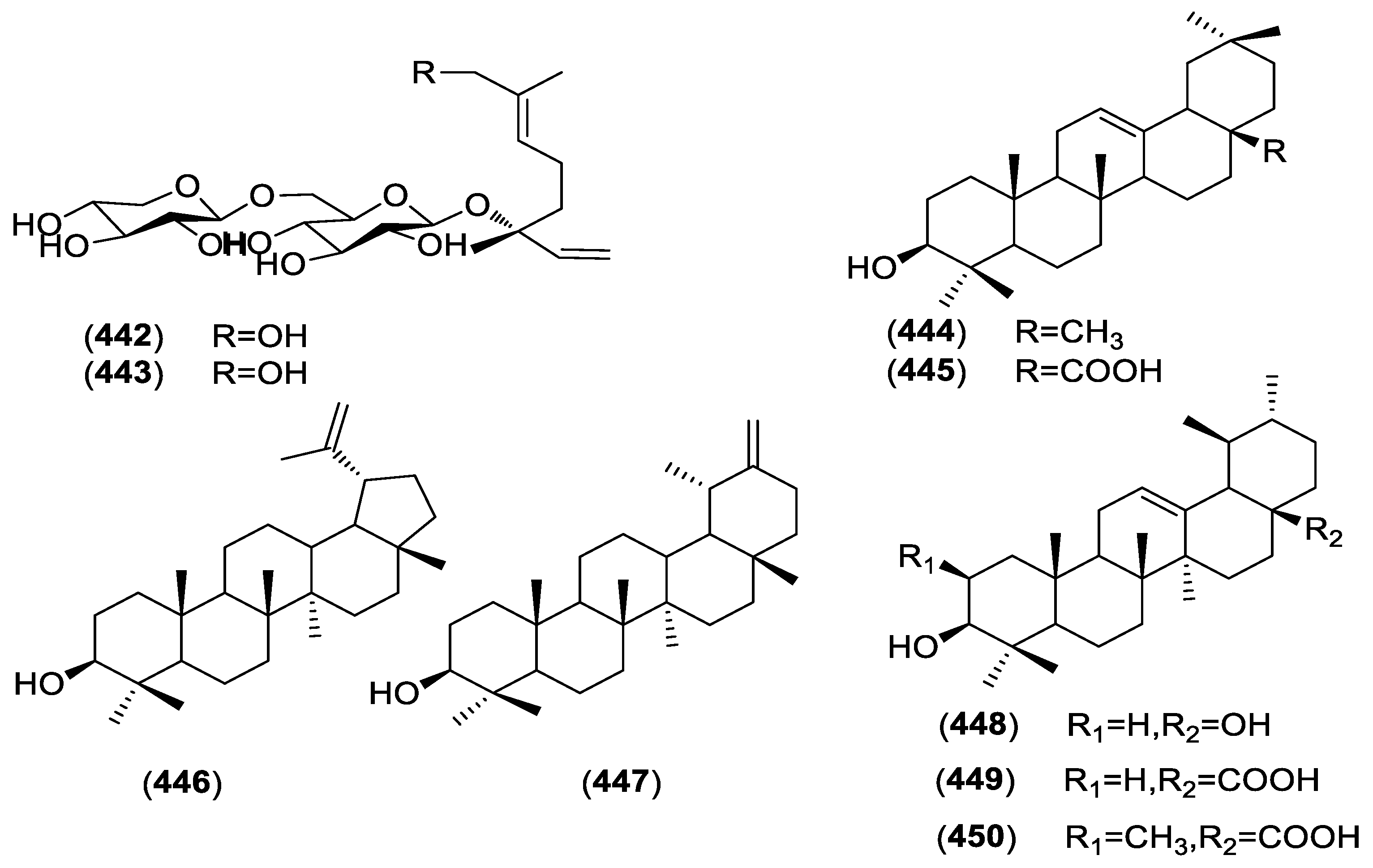 Molecules 23 01194 g005