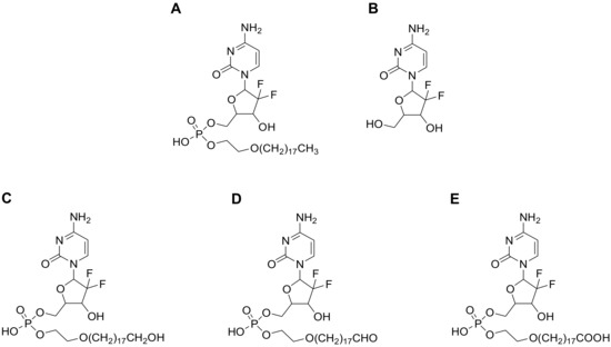Molecules May 2018 Browse Articles