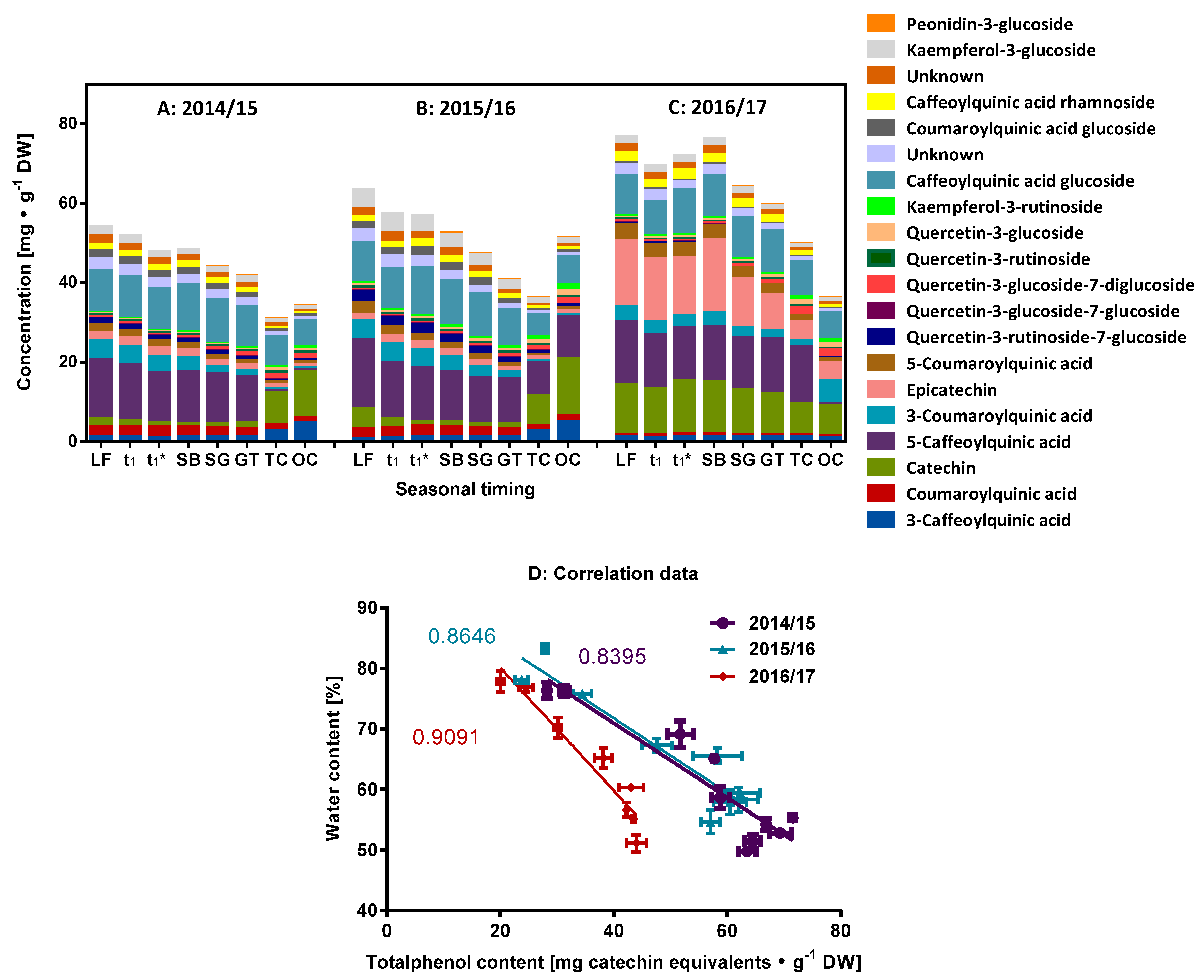 Molecules 23 01197 g002