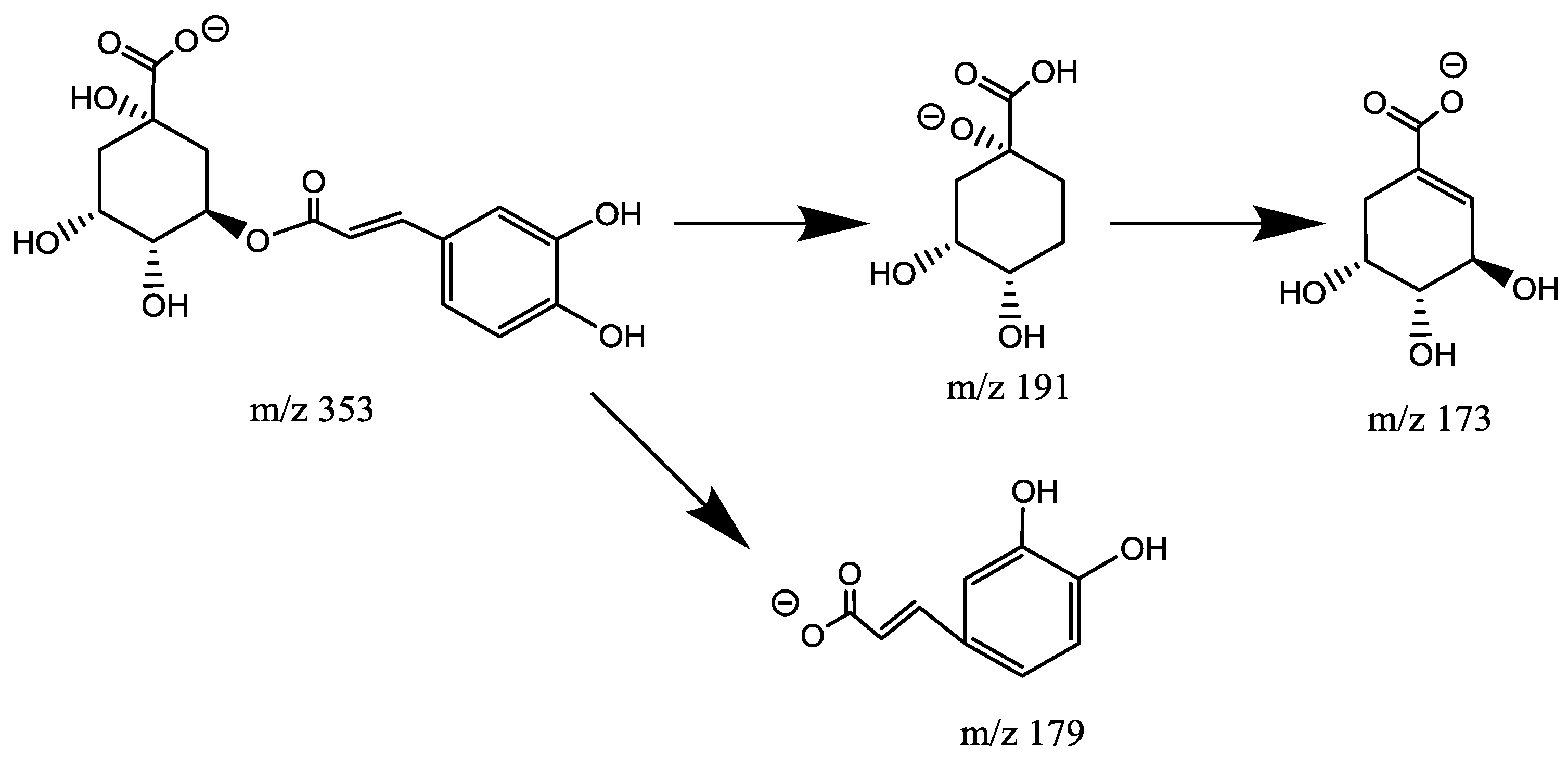 Molecules 23 01199 g005 Molecules 23 01199 g005