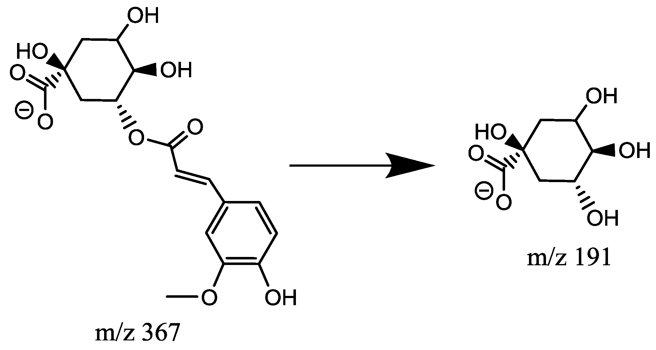 Molecules 23 01199 g006 Molecules 23 01199 g006