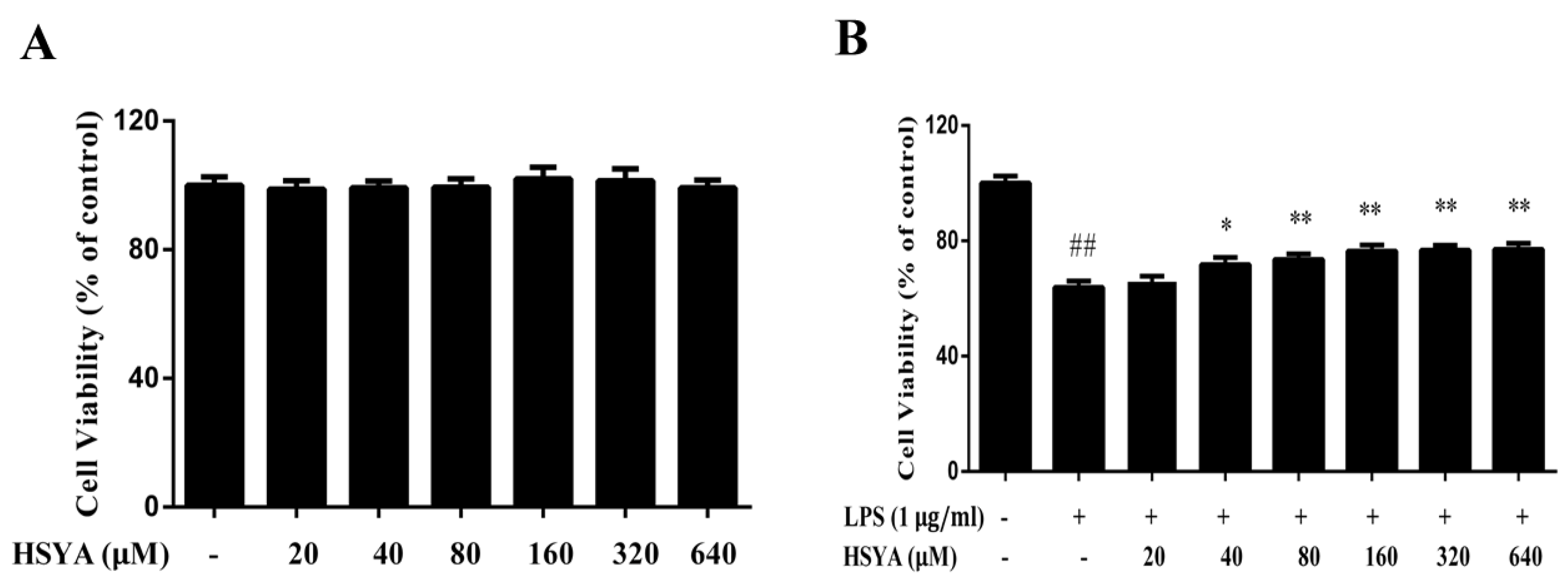 Molecules 23 01210 g001