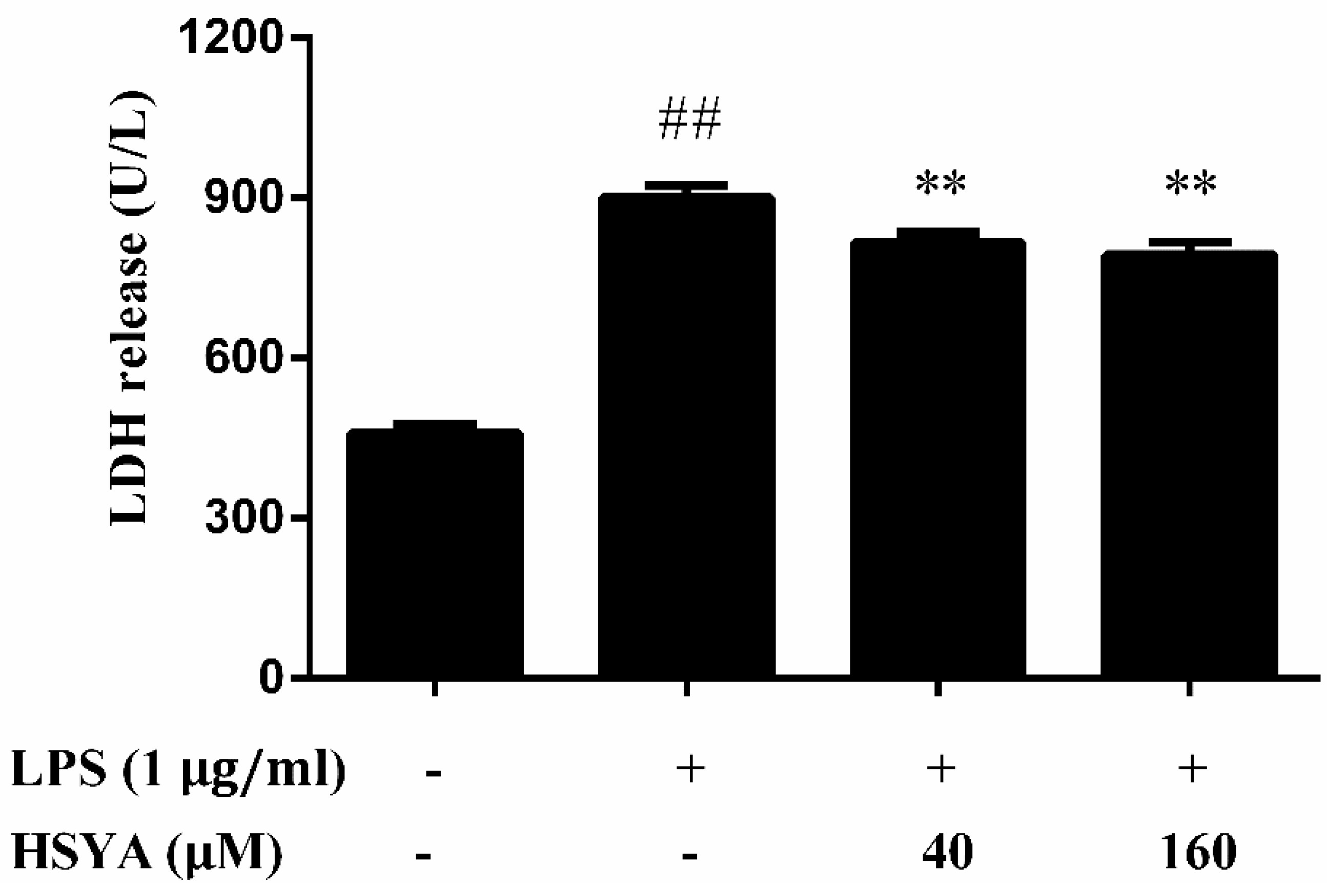Molecules 23 01210 g002