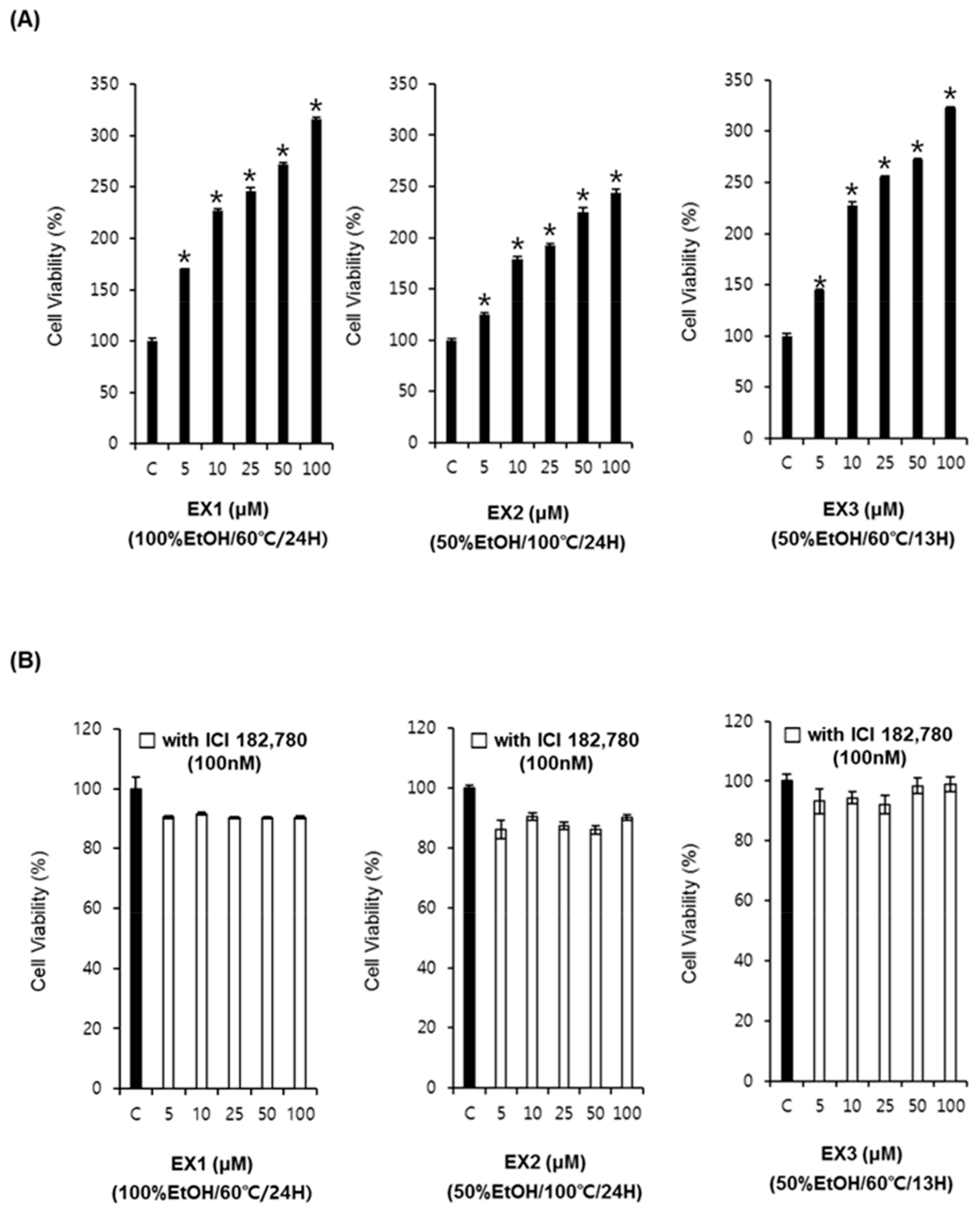 Molecules 23 01215 g001