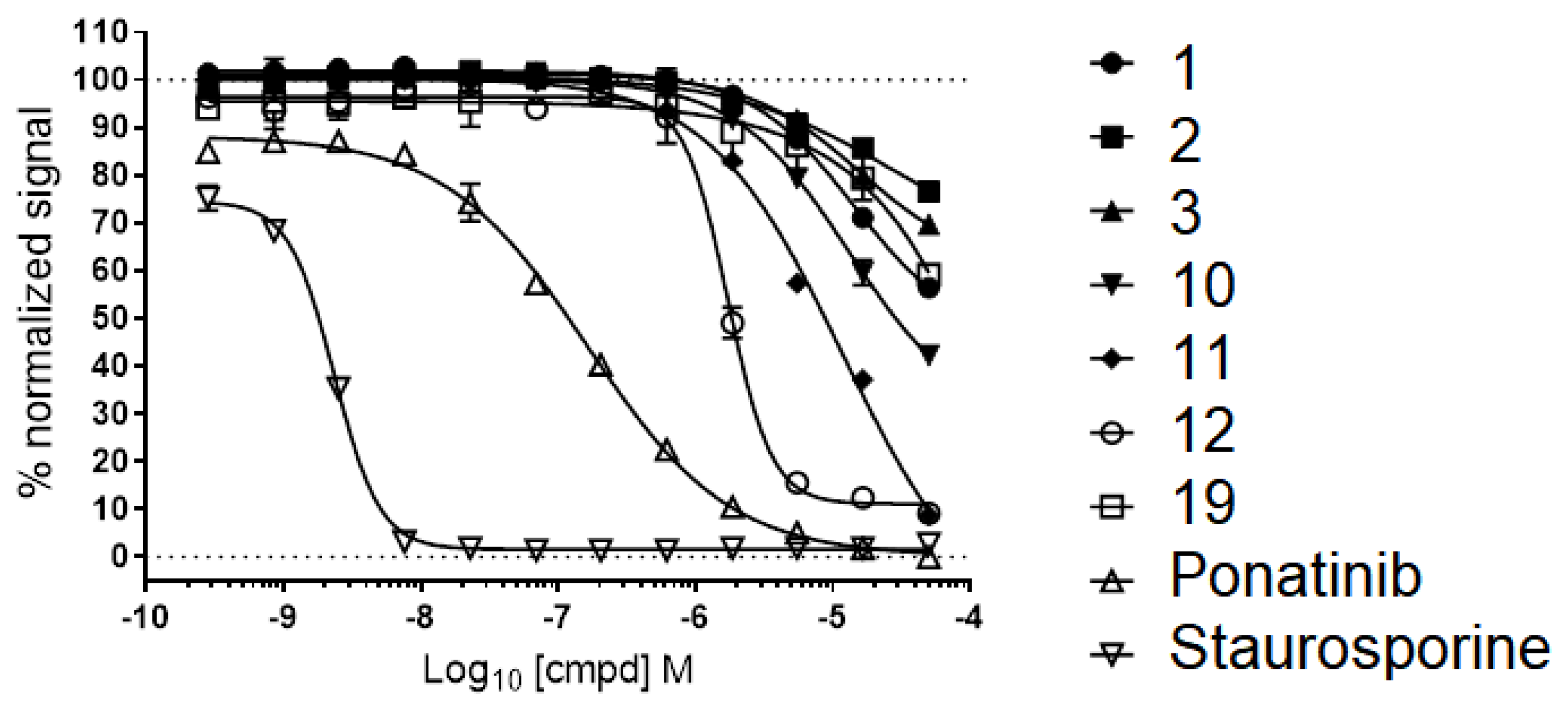 Molecules 23 01221 g007 550