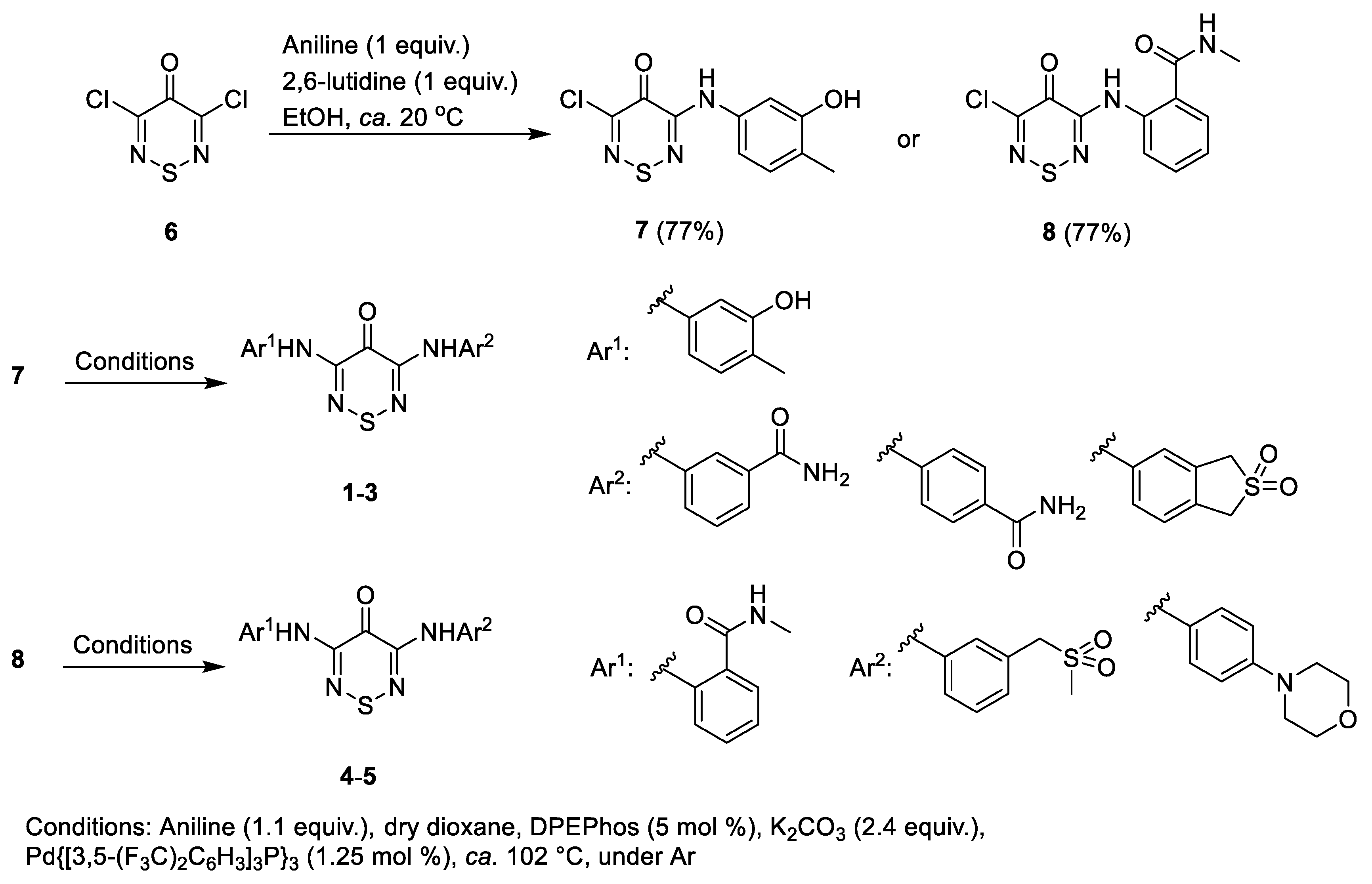 Molecules 23 01221 sch001 550