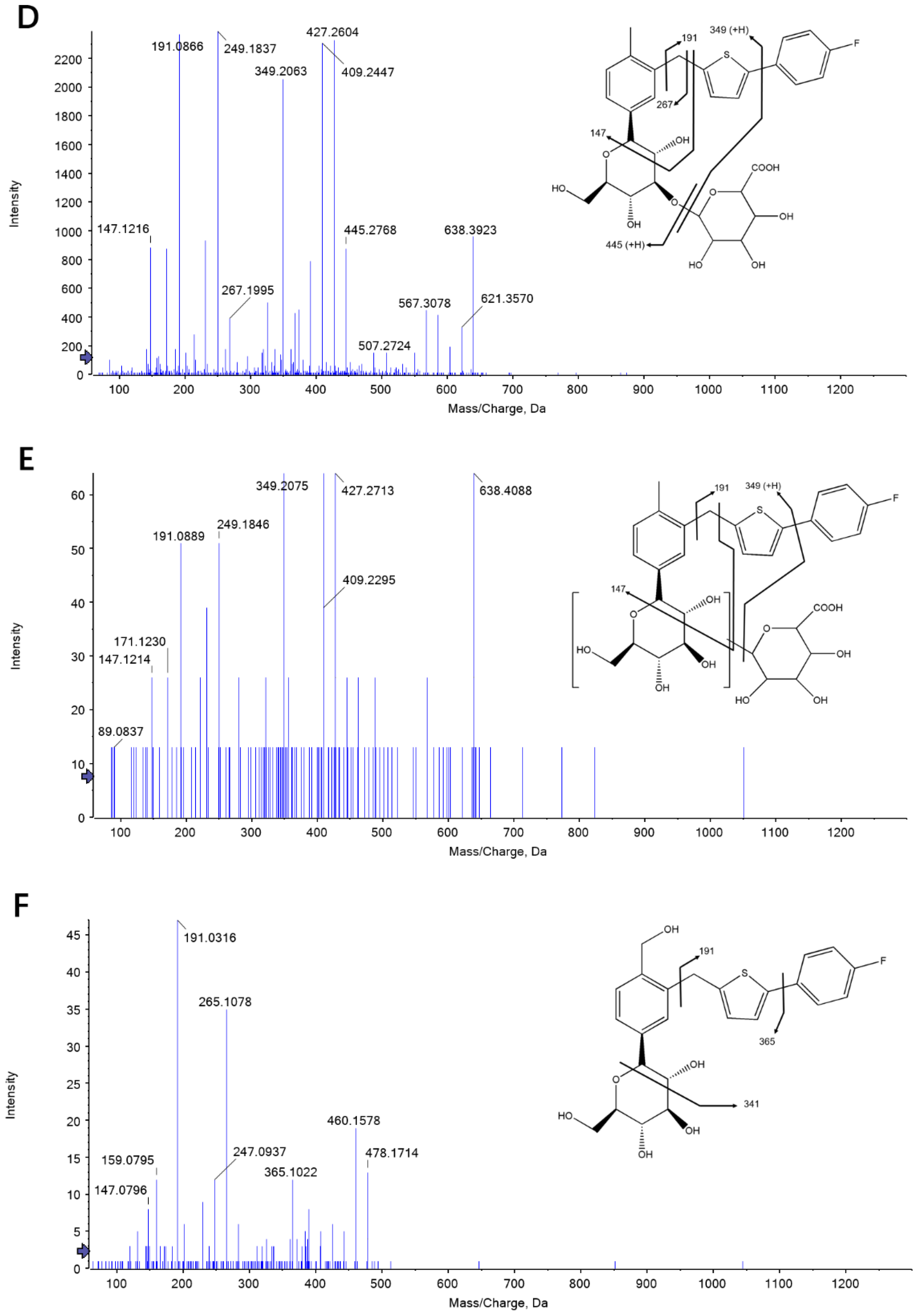 Molecules 23 01229 g002b