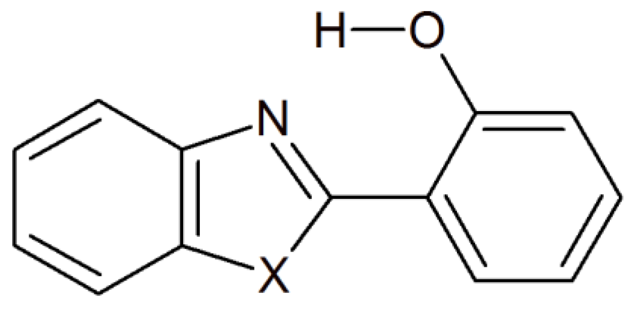 Molecules 23 01231 g001