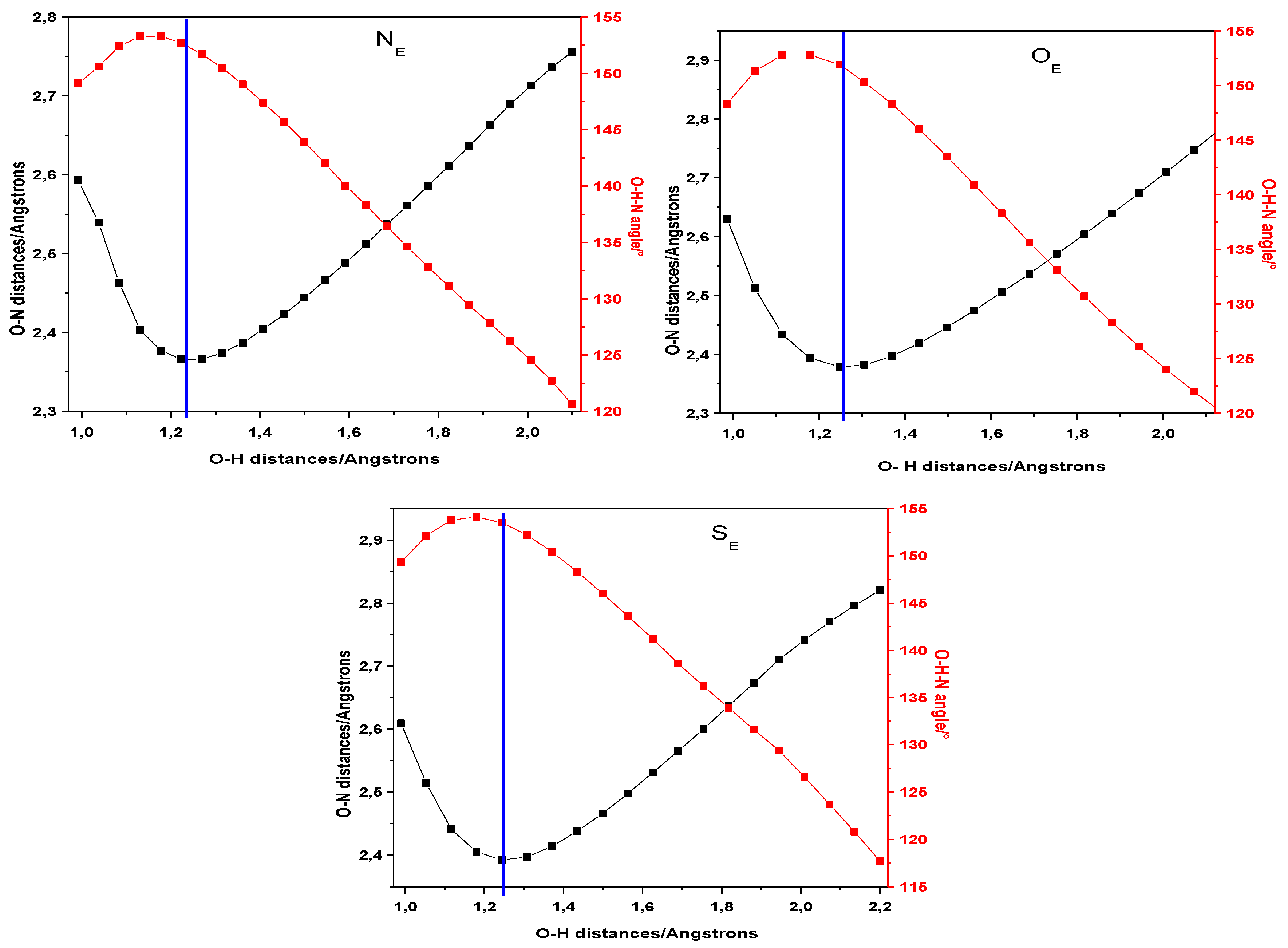 Molecules 23 01231 g003
