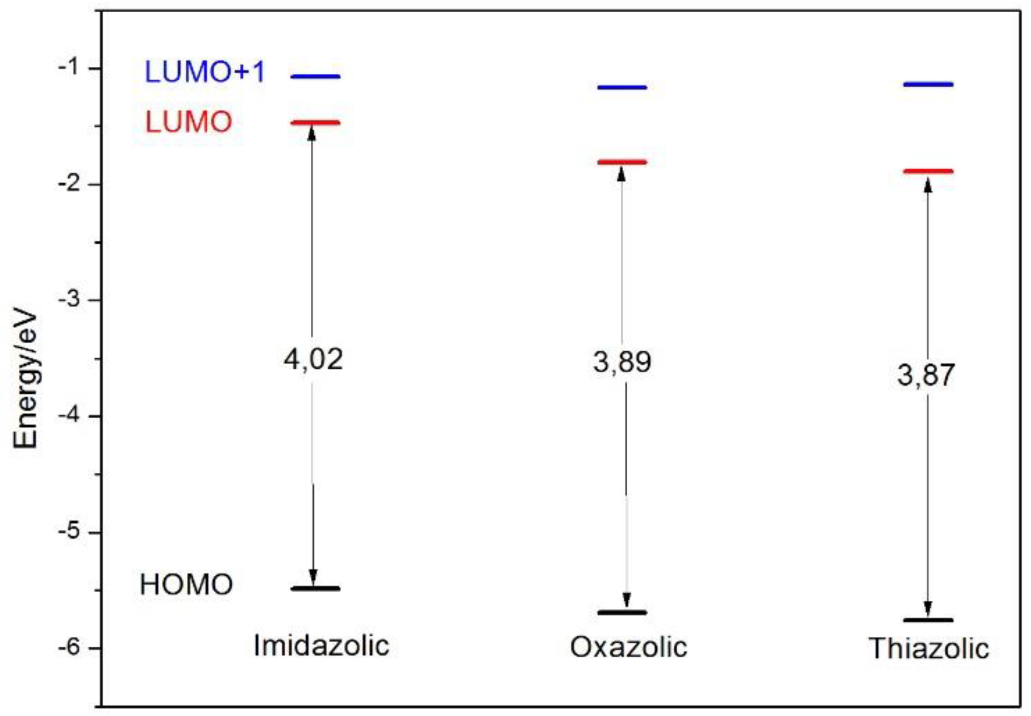Molecules 23 01231 g005