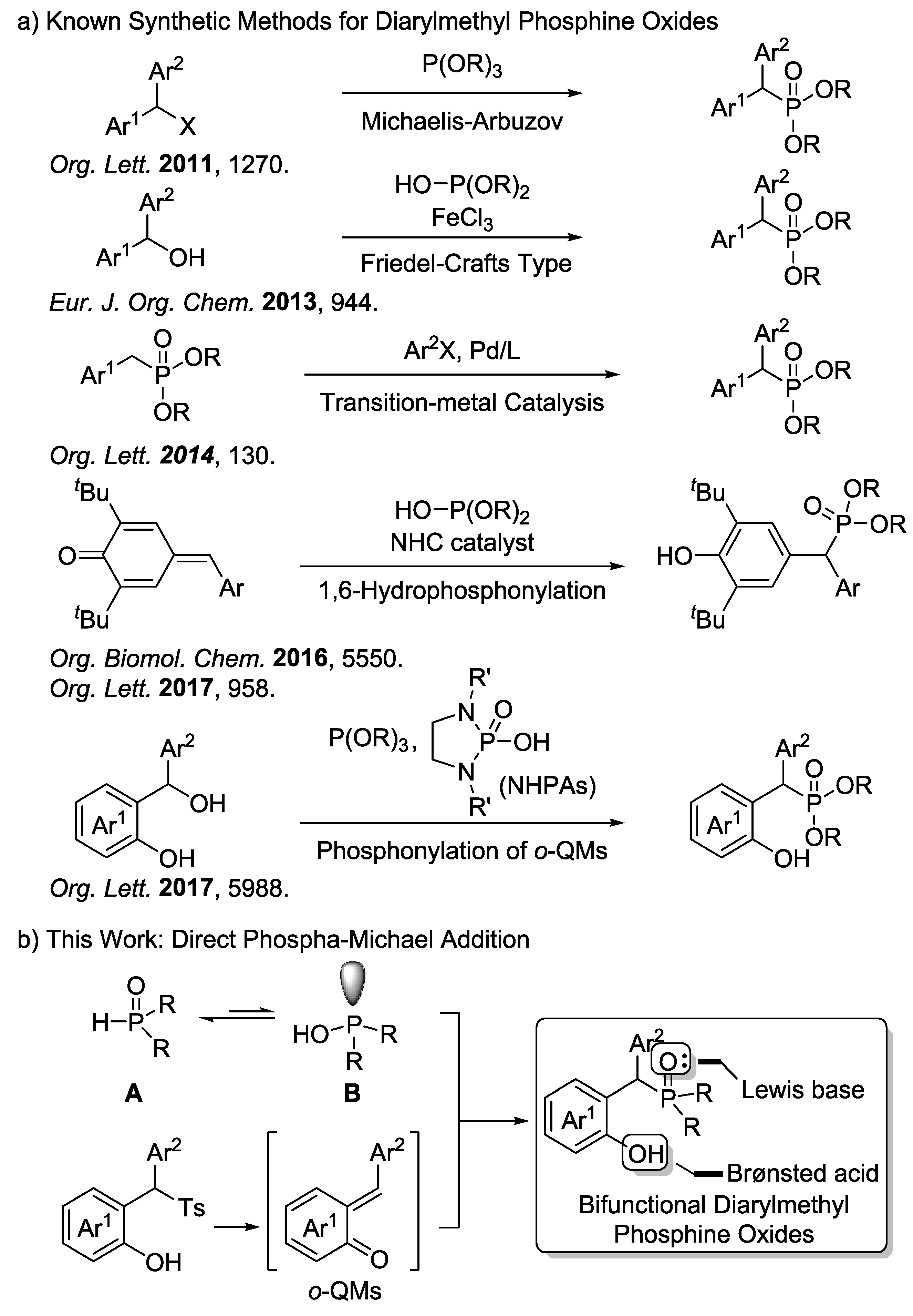 Molecules 23 01240 sch001 550