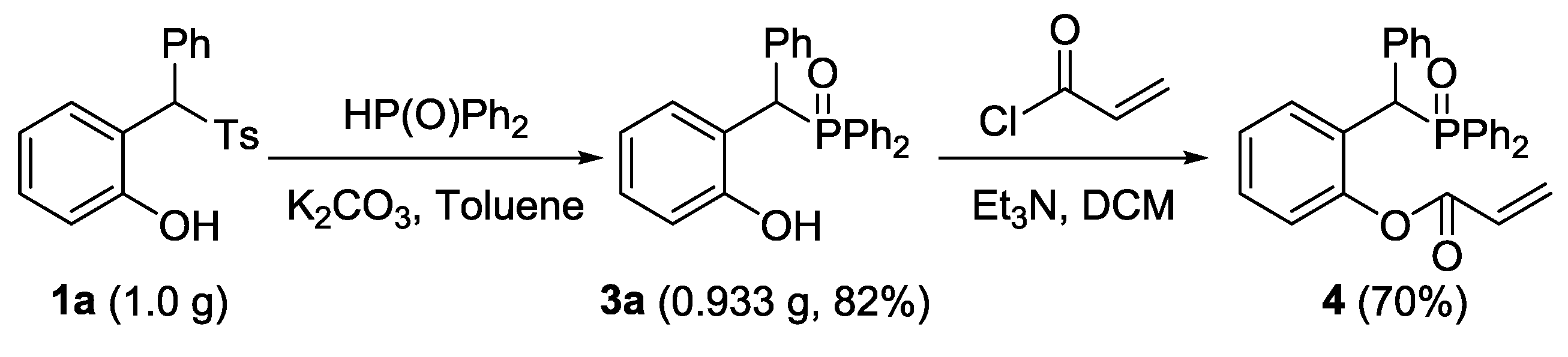 Molecules 23 01240 sch002 550
