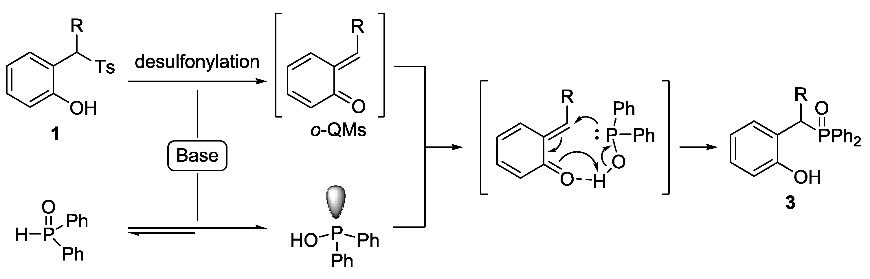 Molecules 23 01240 sch003 550