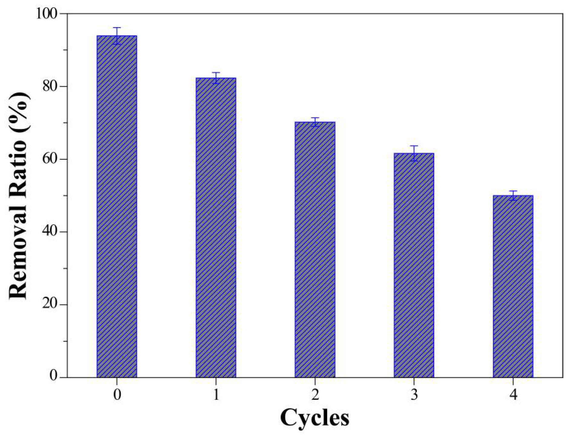 Molecules 23 01245 g009 Molecules 23 01245 g009