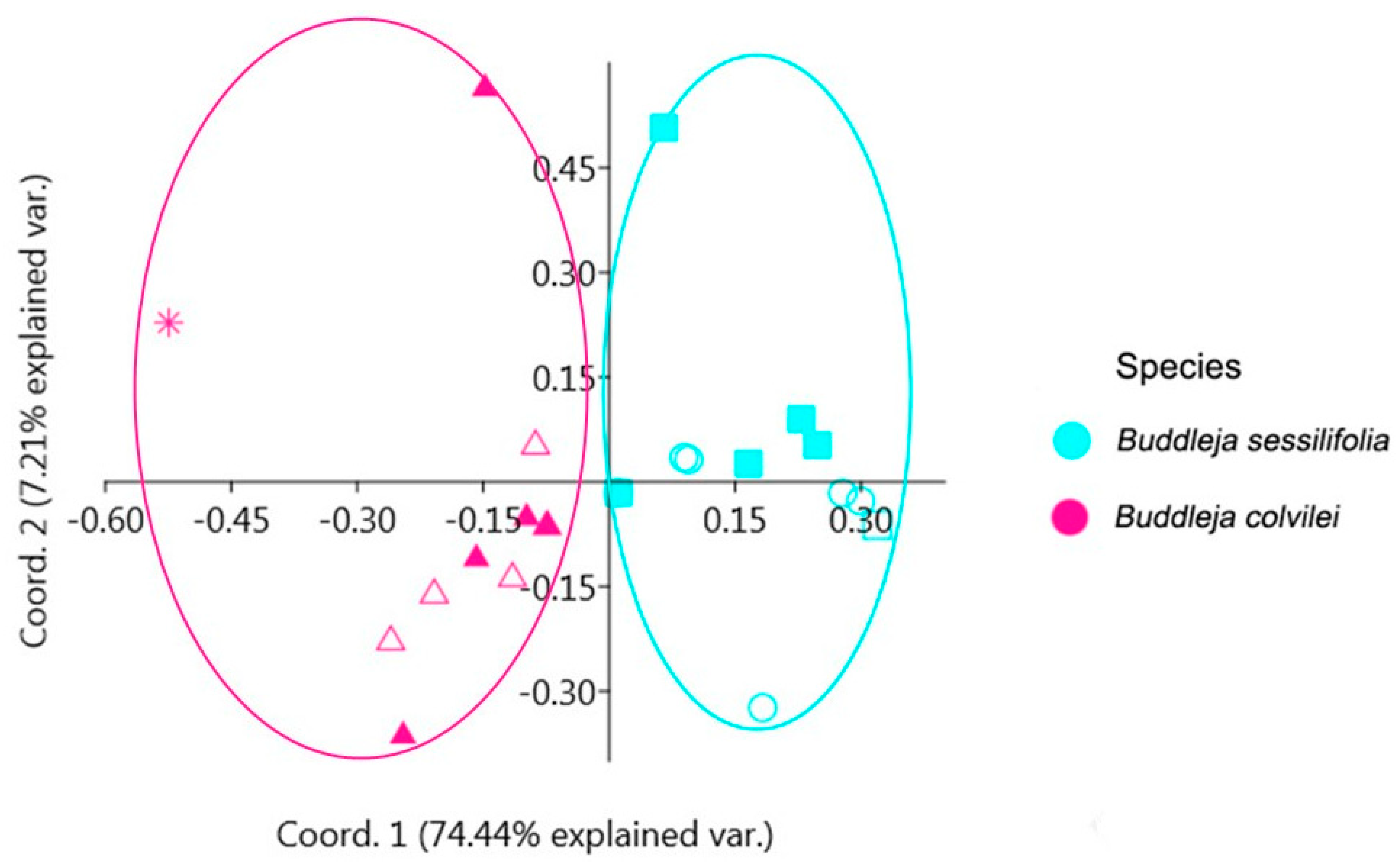 Molecules 23 01248 g009