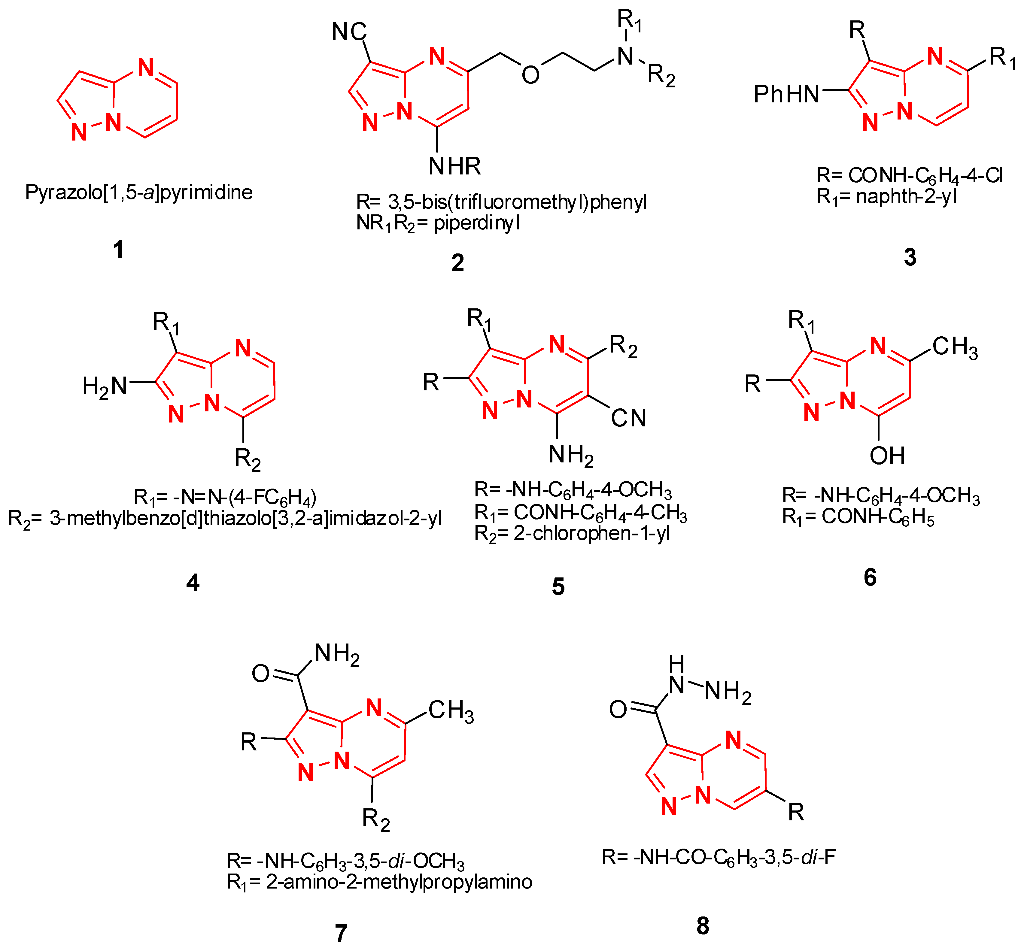 Molecules 23 01249 g001 550