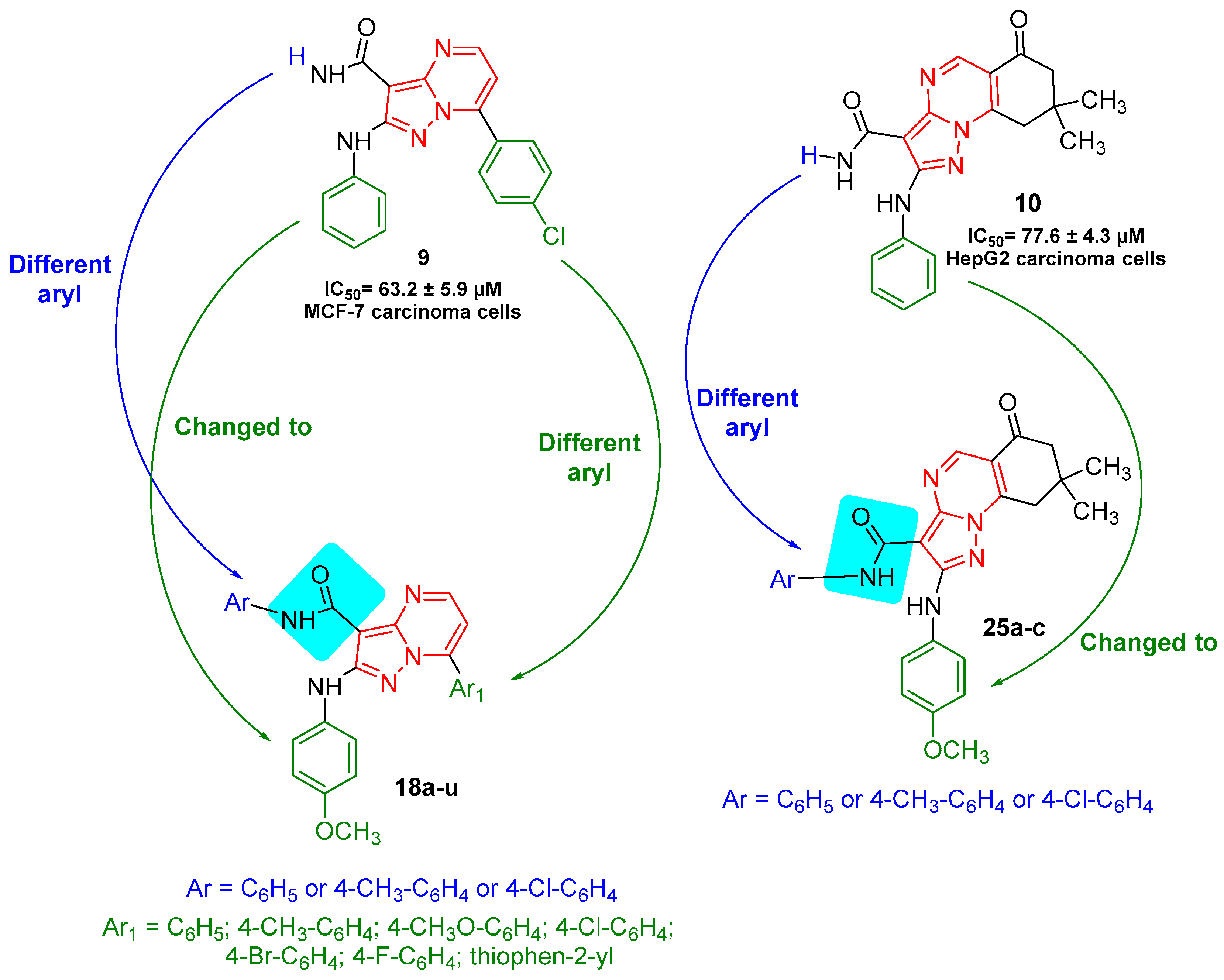 Molecules 23 01249 g002 550