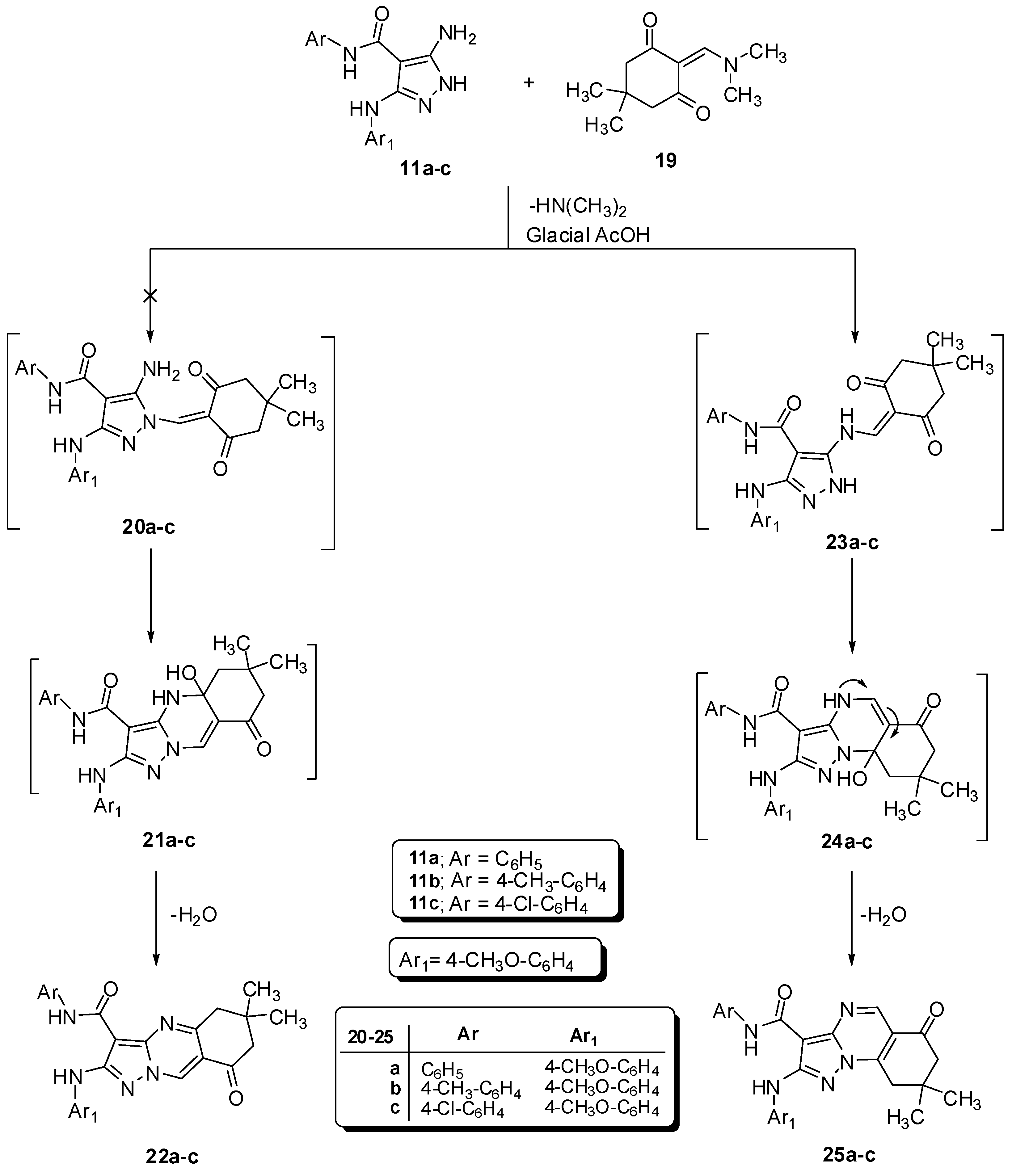 Molecules 23 01249 sch002 550